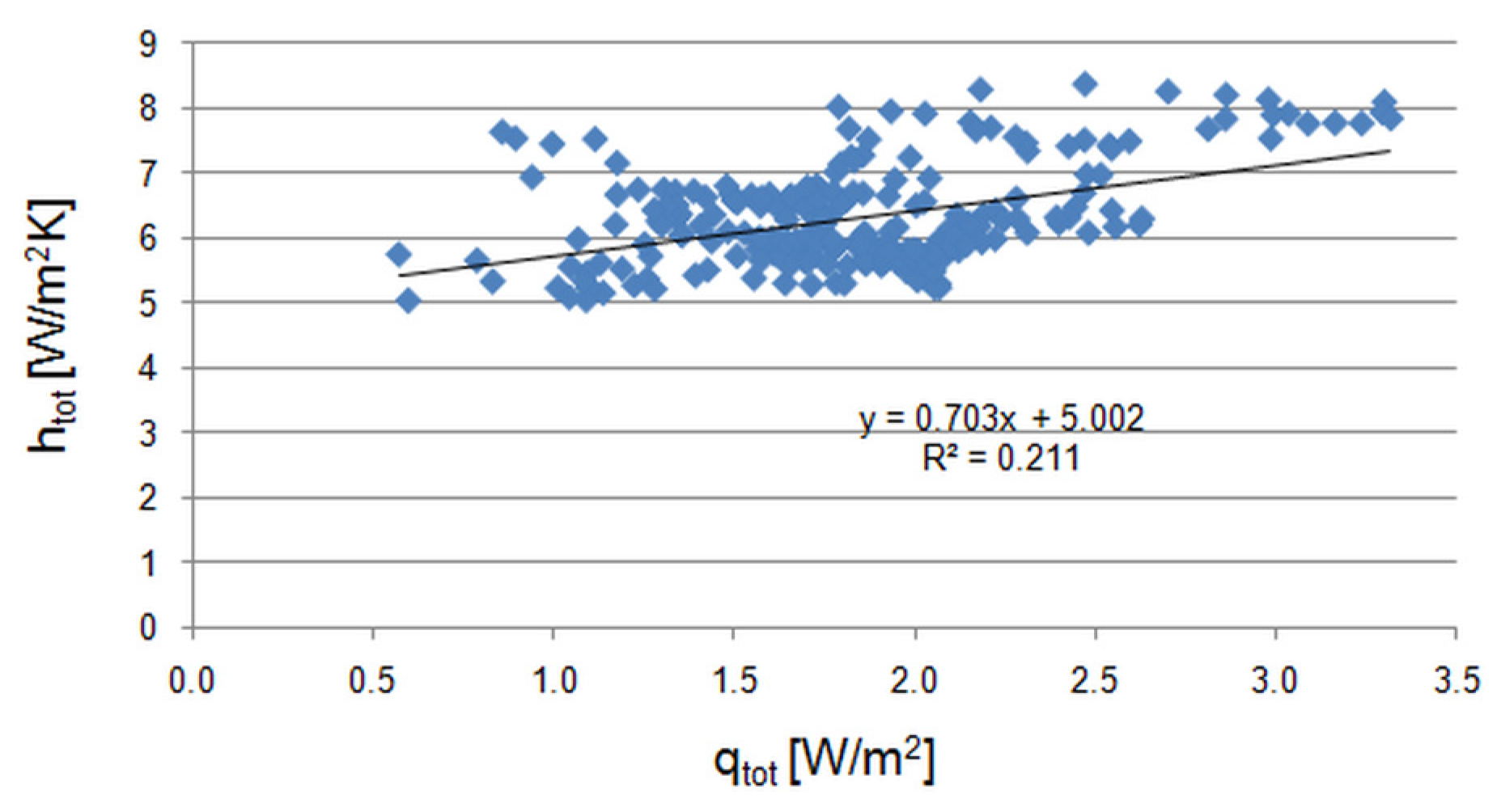 Energies 18 01591 g015
