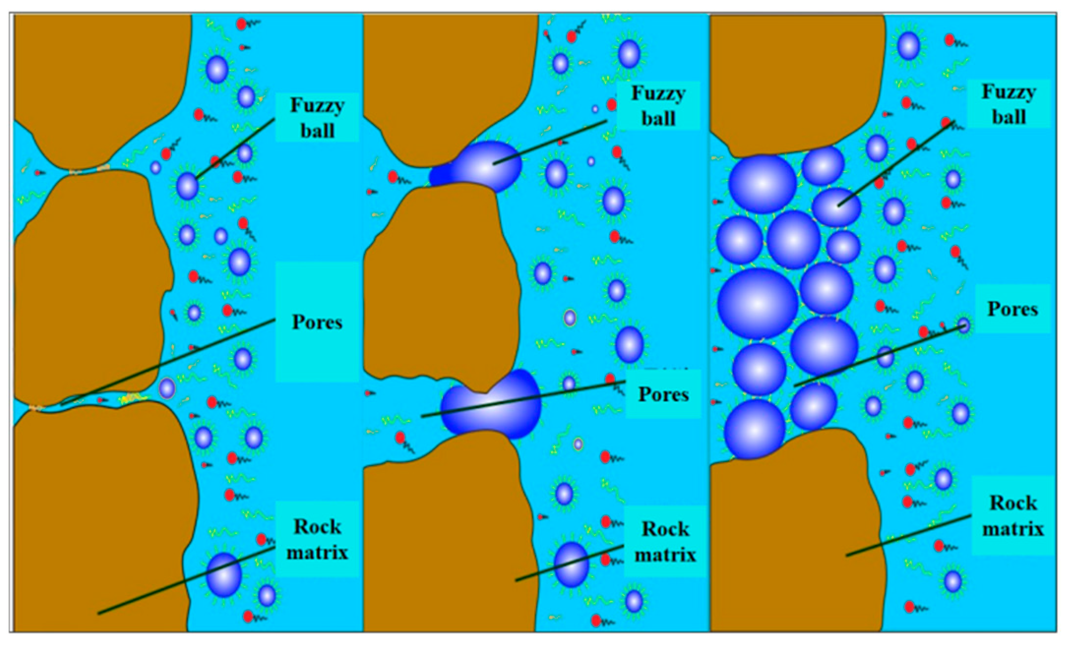 Energies 18 01592 g003