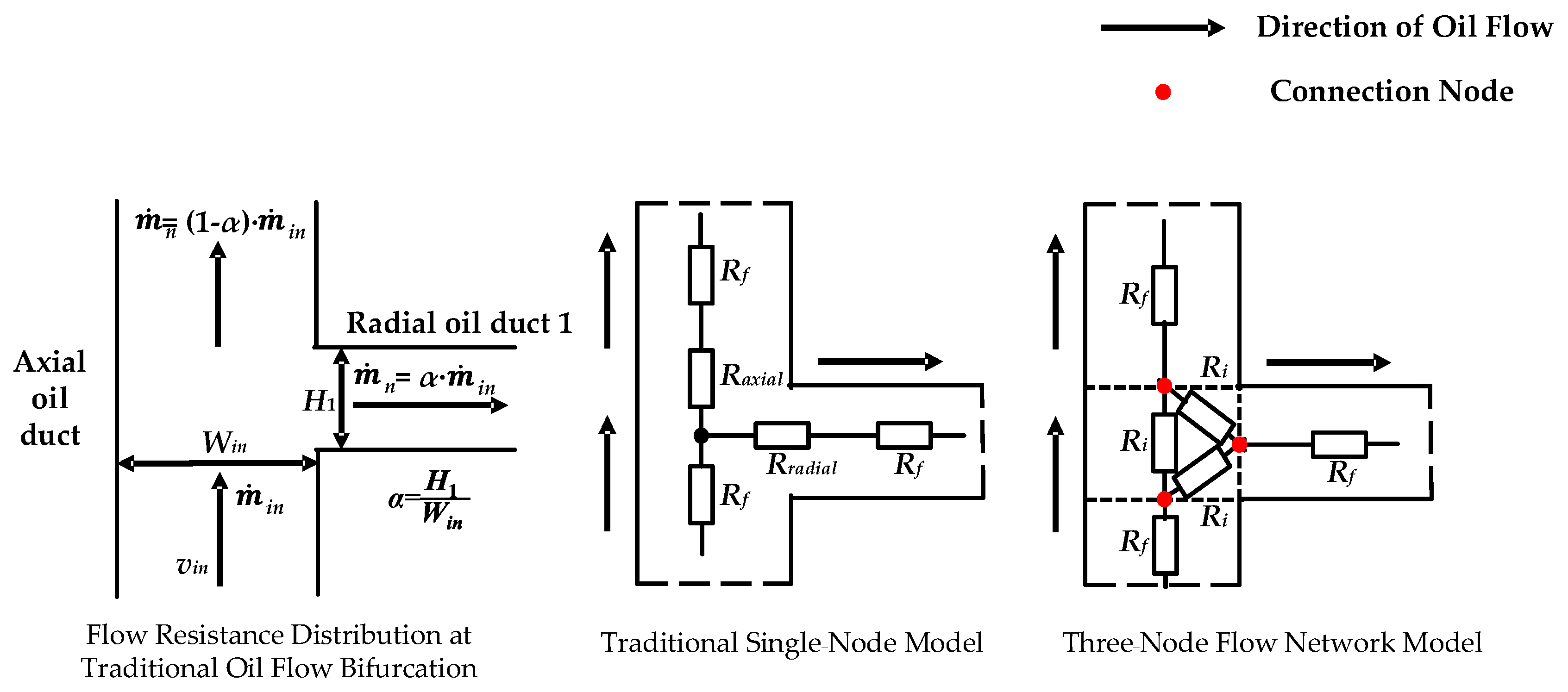 Energies 18 01593 g004