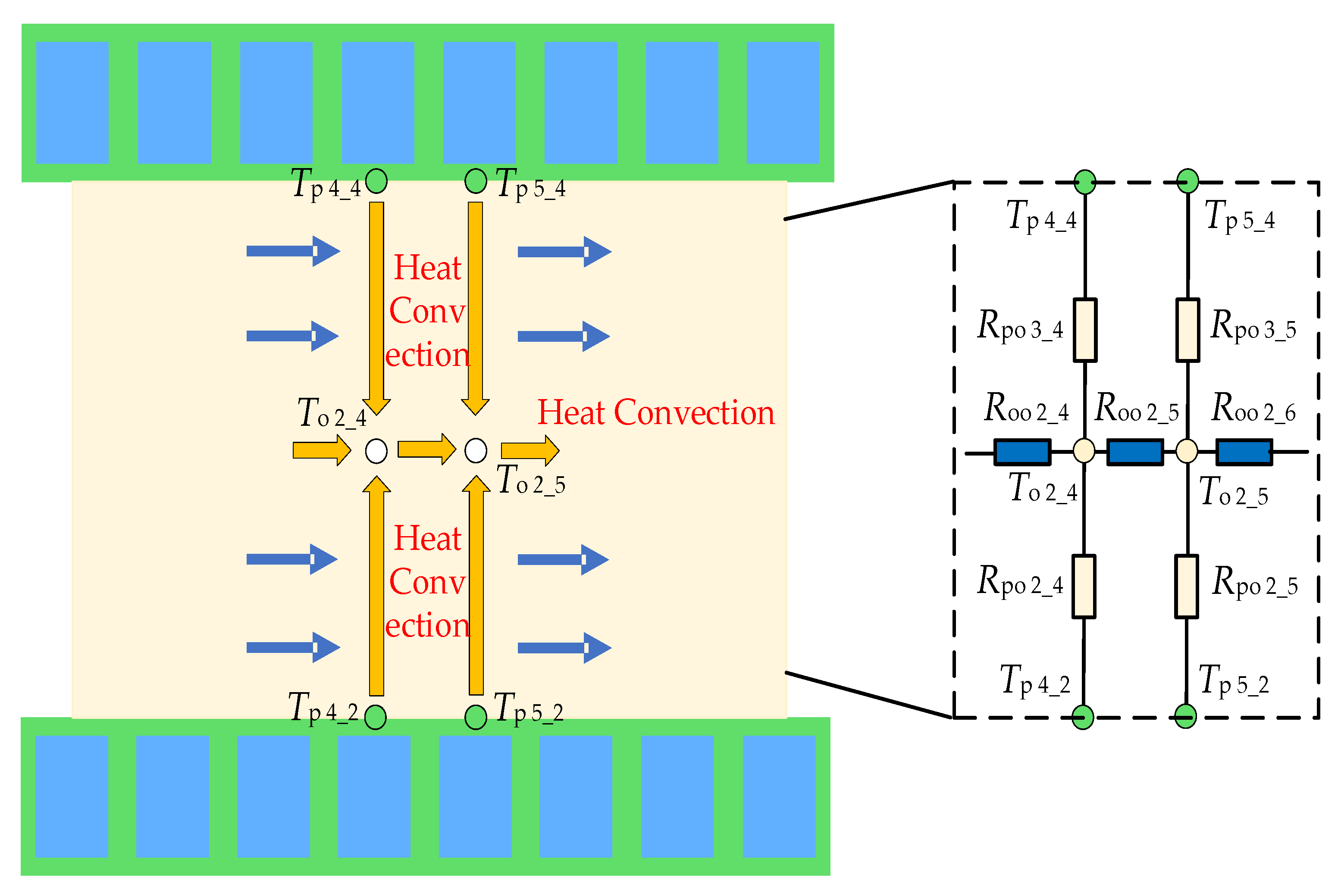 Energies 18 01593 g014