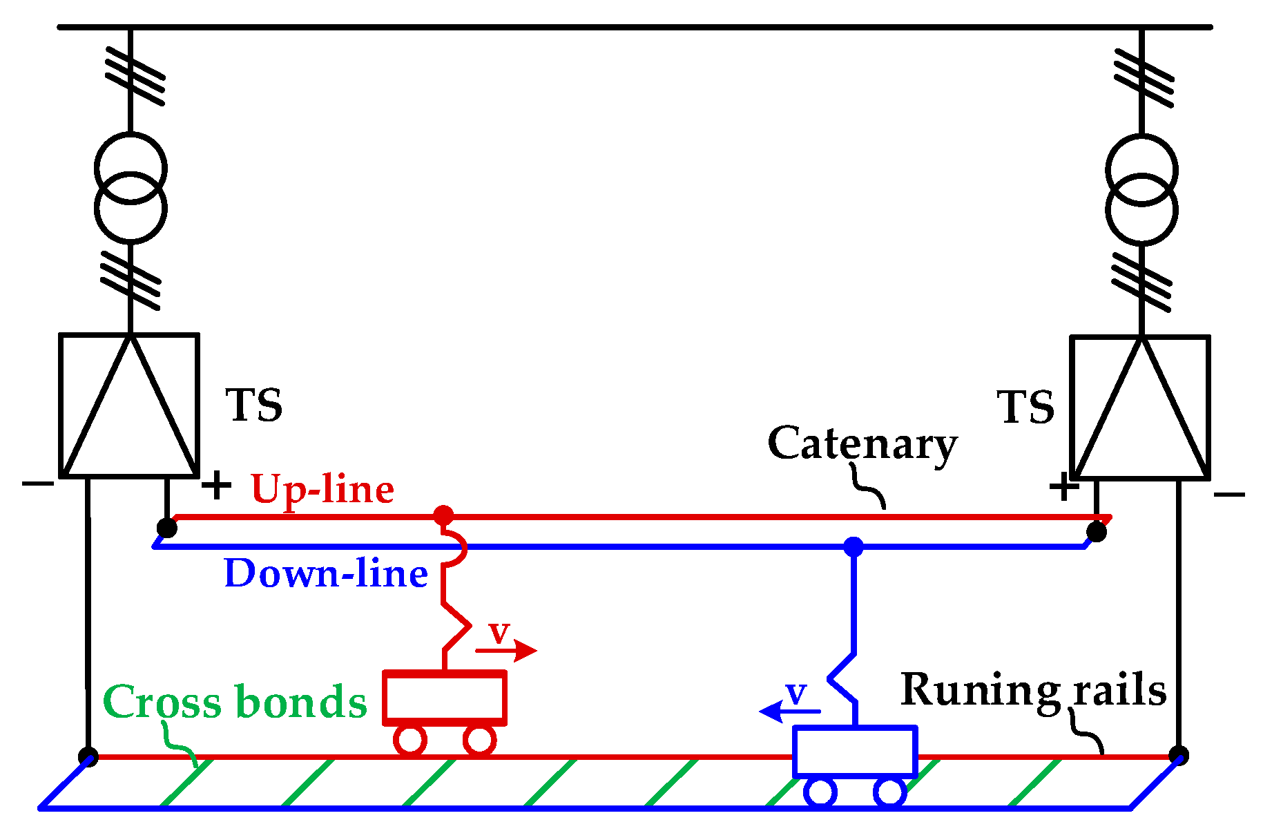 Energies 18 01594 g002