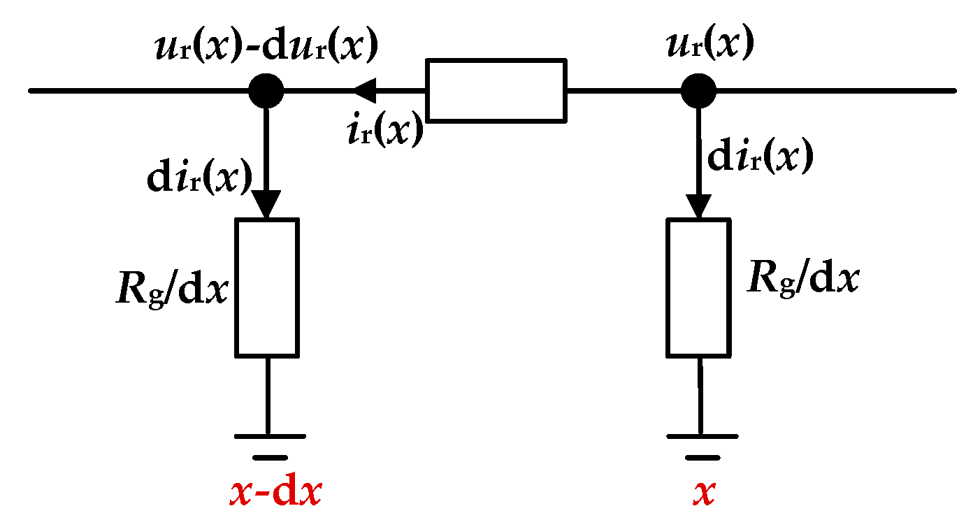 Energies 18 01594 g004