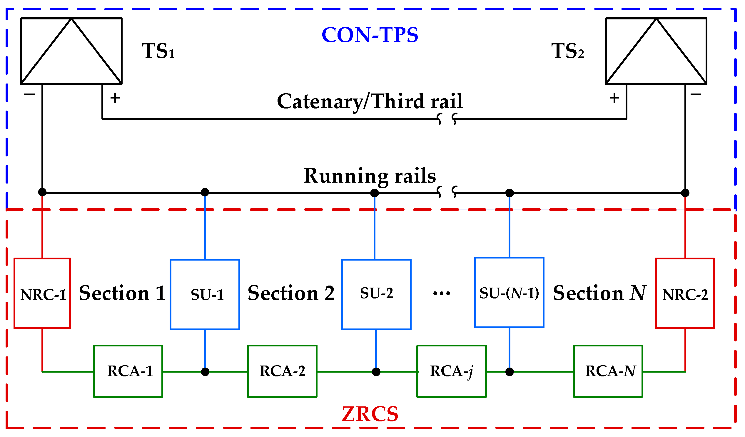Energies 18 01594 g005