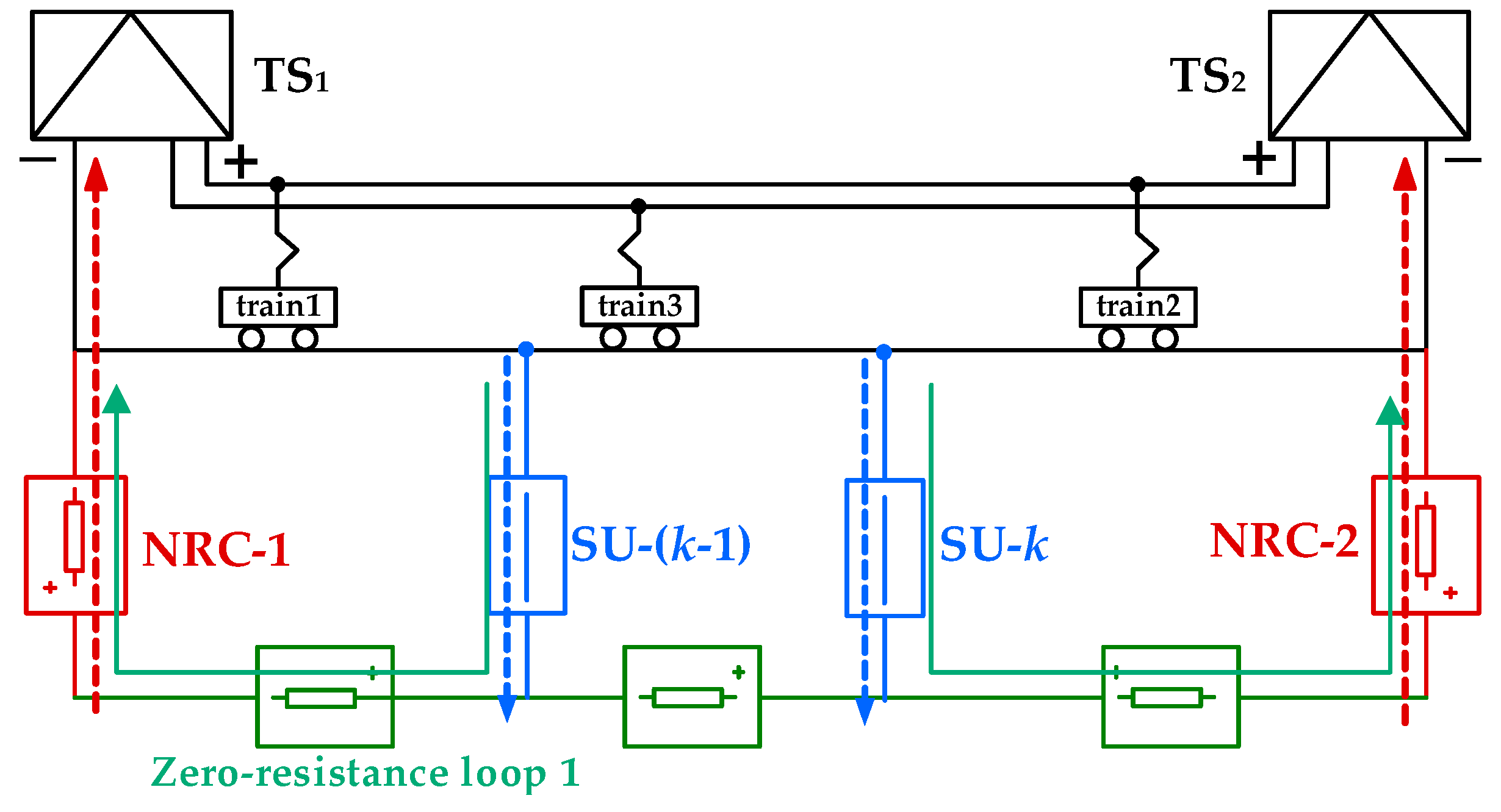 Energies 18 01594 g006