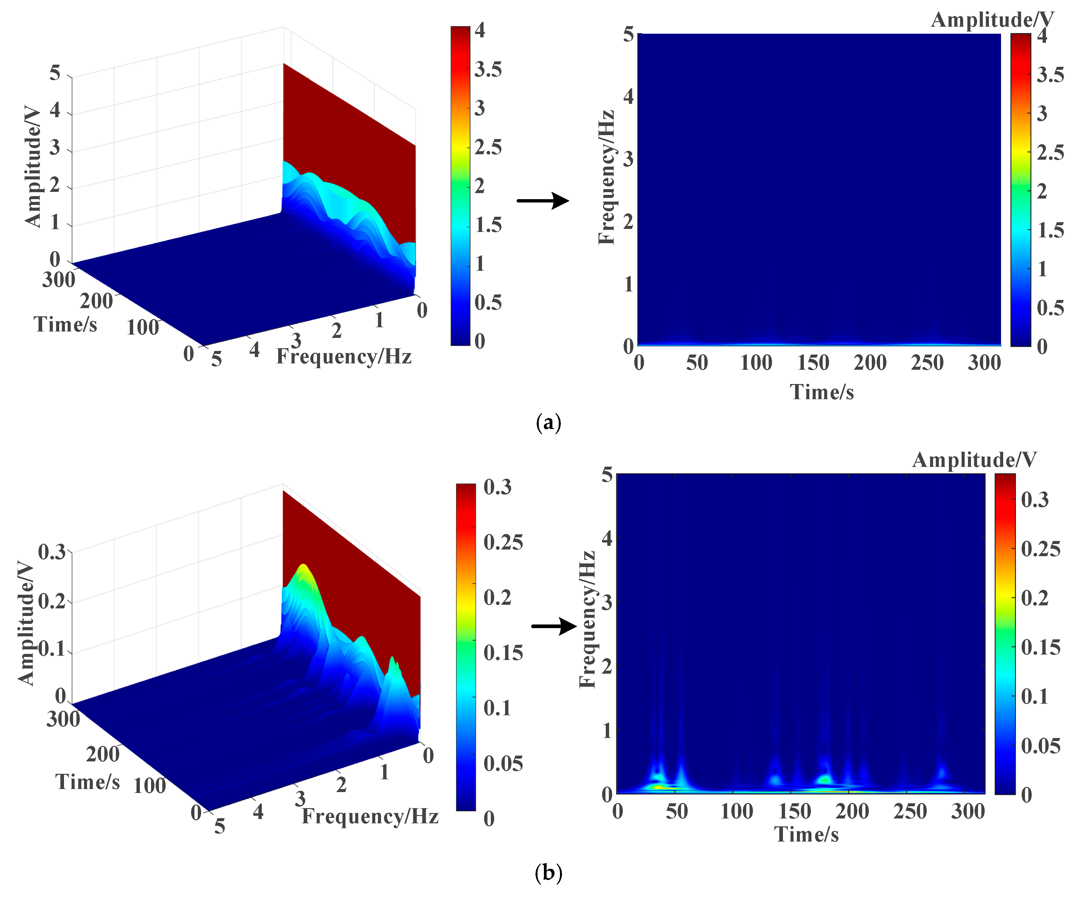 Energies 18 01594 g010