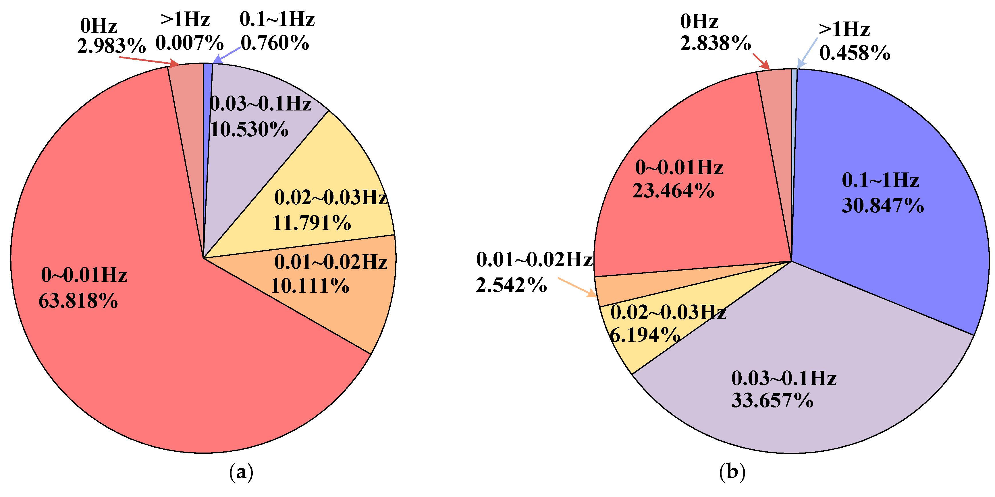 Energies 18 01594 g011