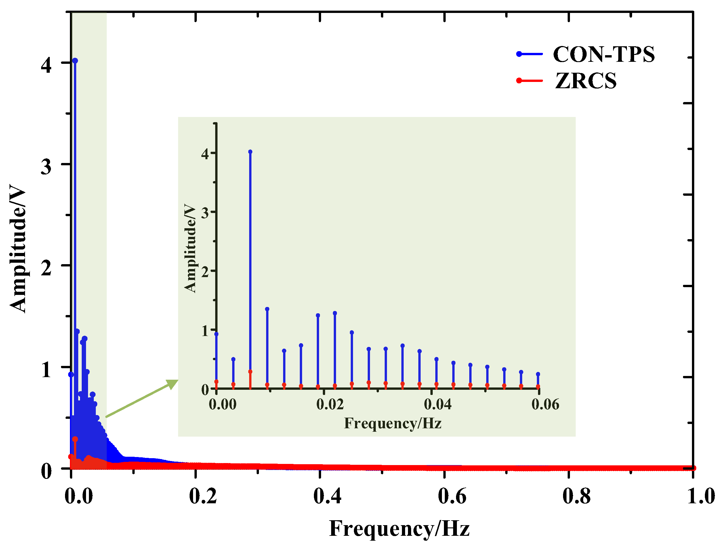 Energies 18 01594 g013