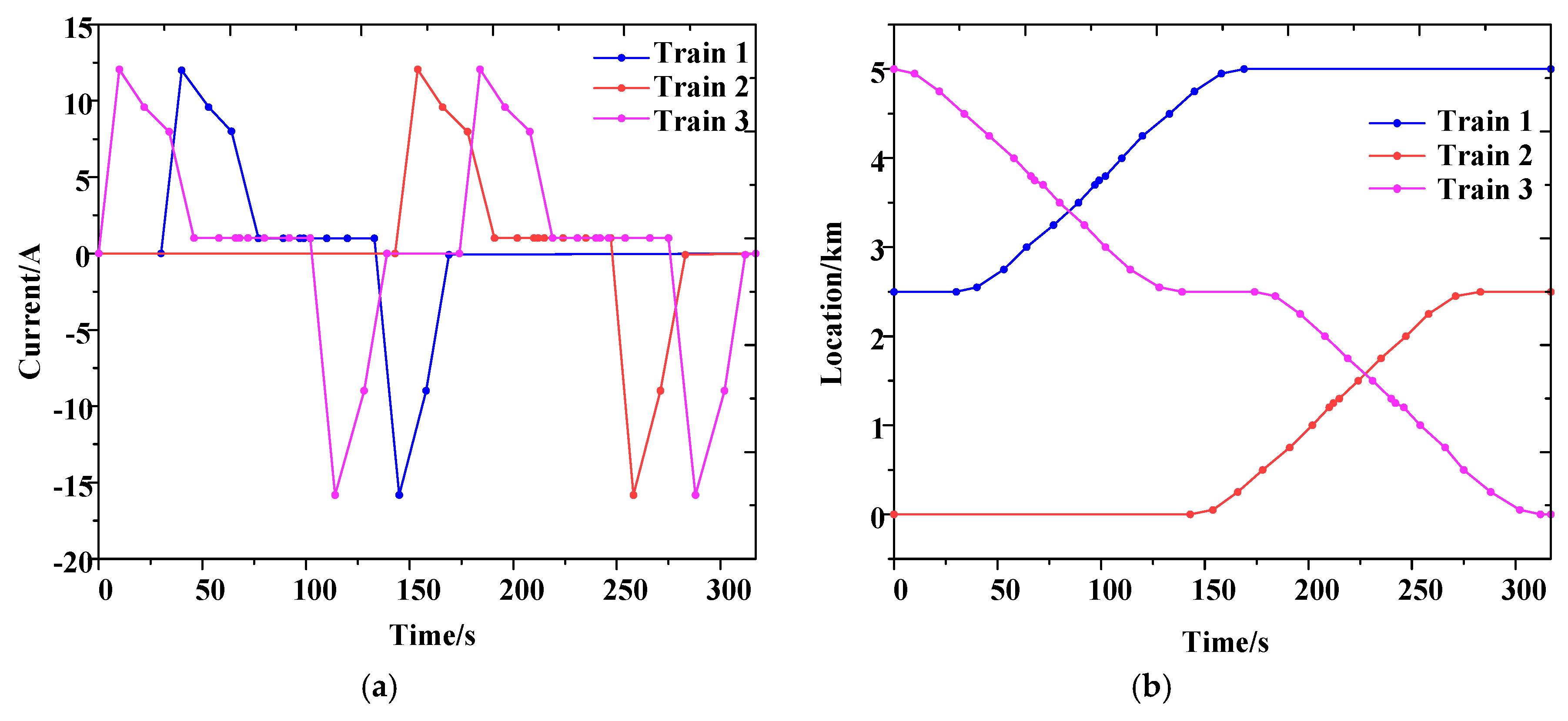 Energies 18 01594 g015