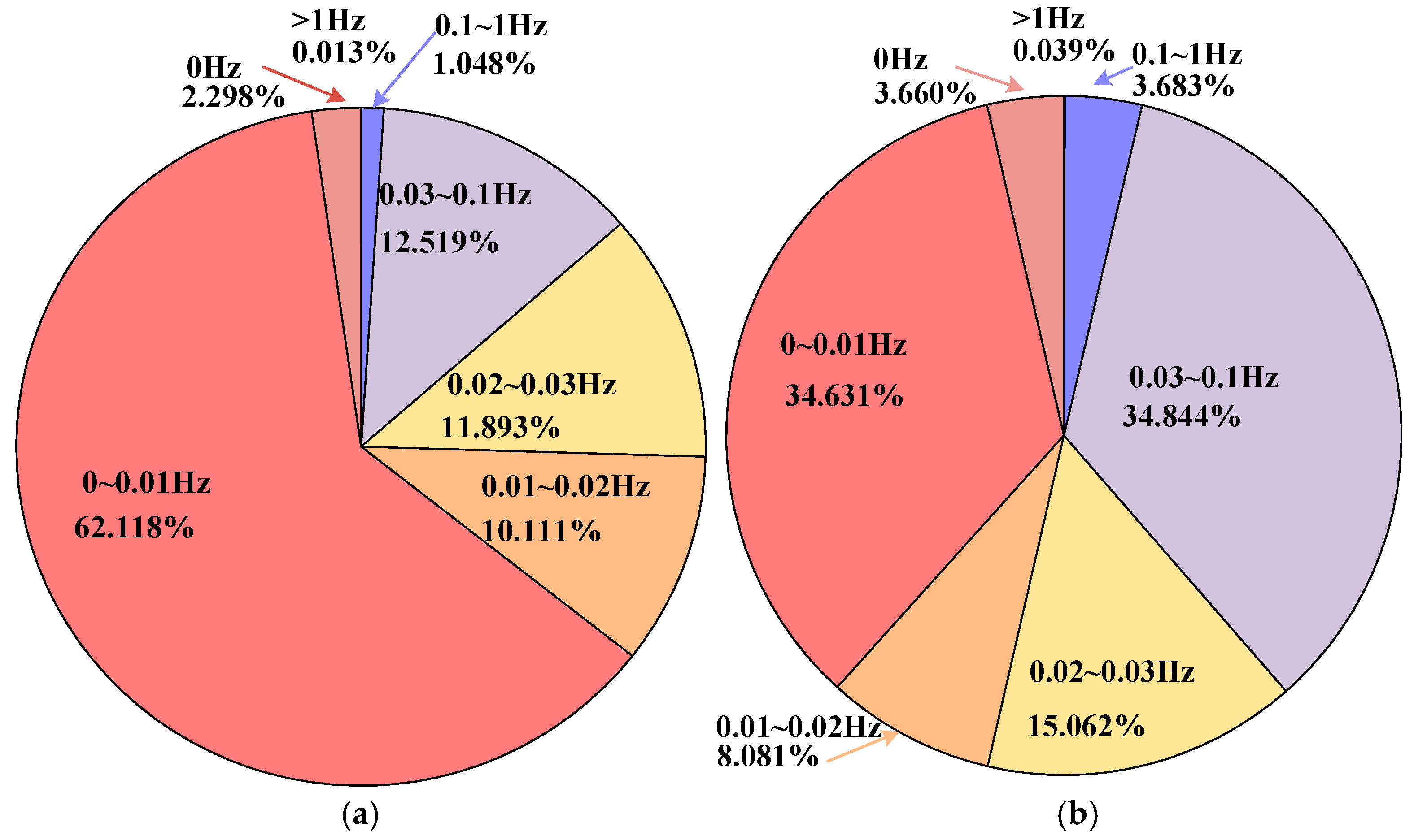 Energies 18 01594 g018