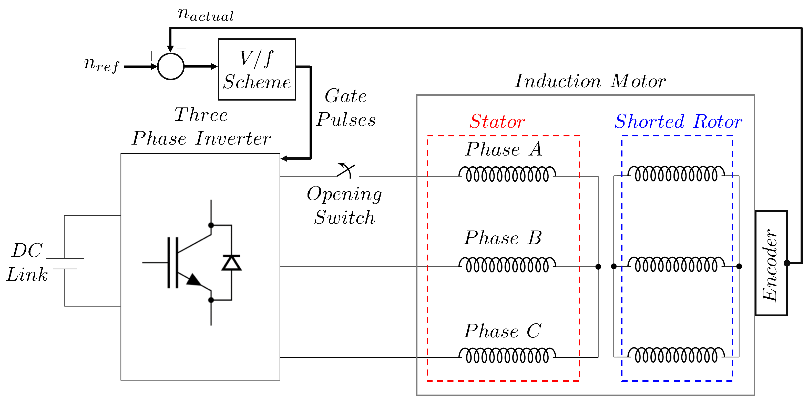 Energies 18 01596 g003
