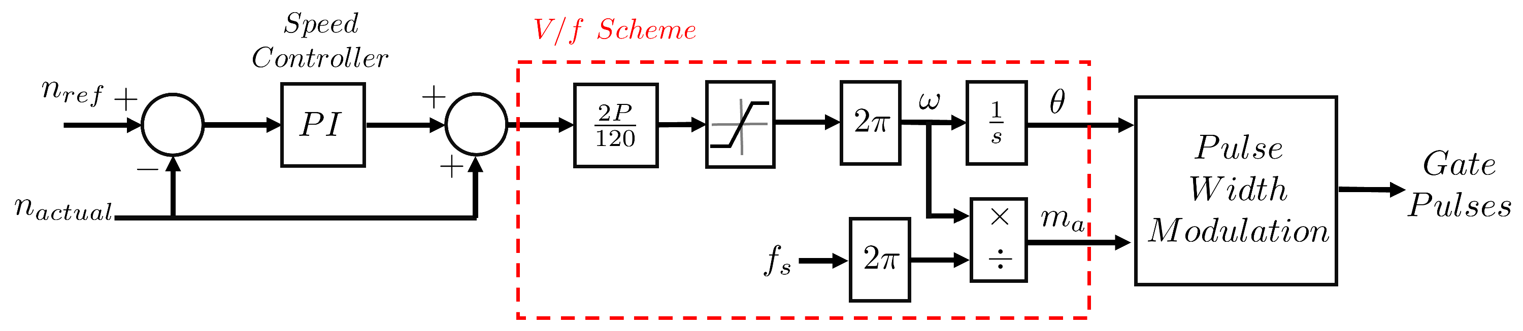 Energies 18 01596 g004