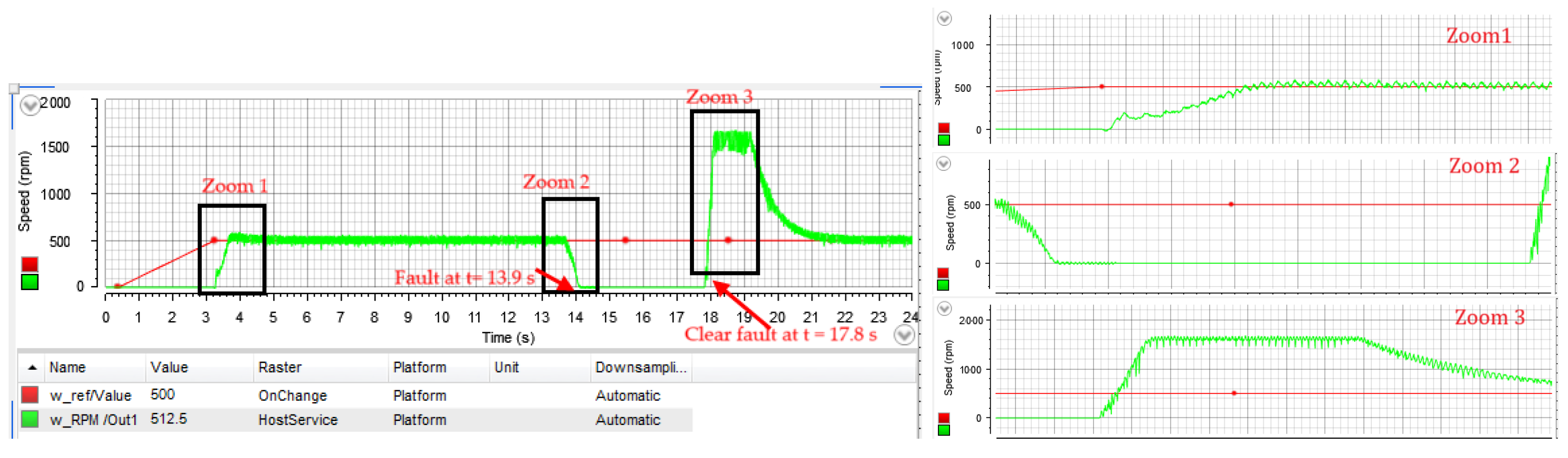 Energies 18 01596 g008