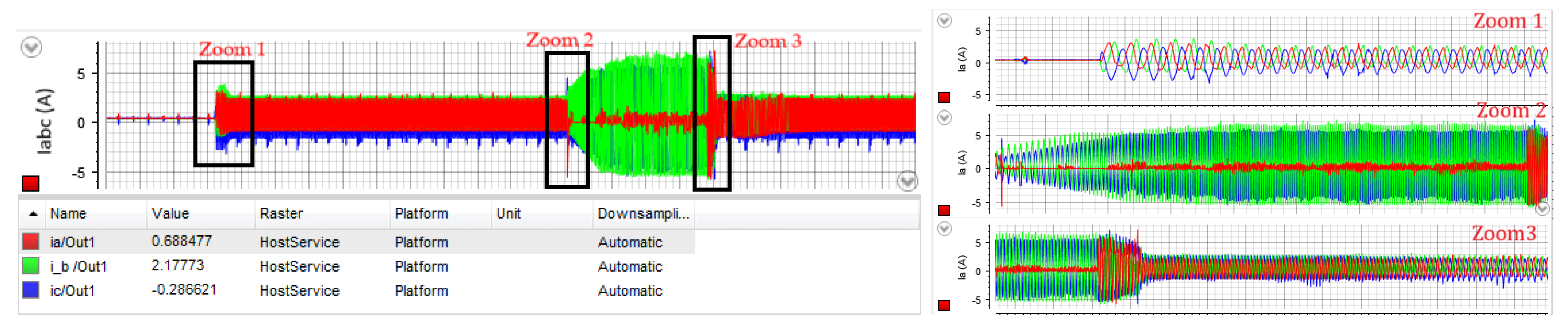 Energies 18 01596 g009