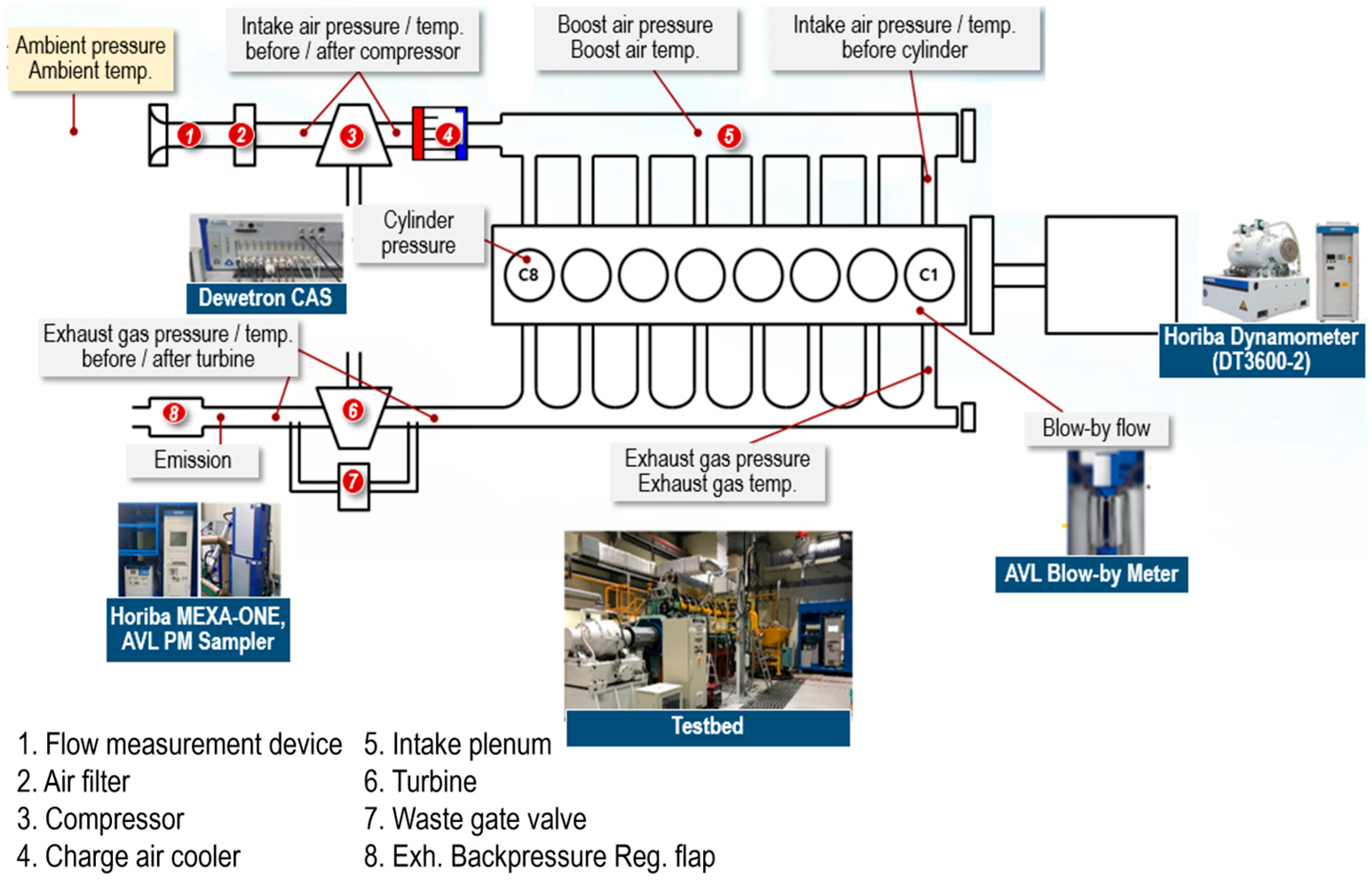 Energies 18 01600 g001