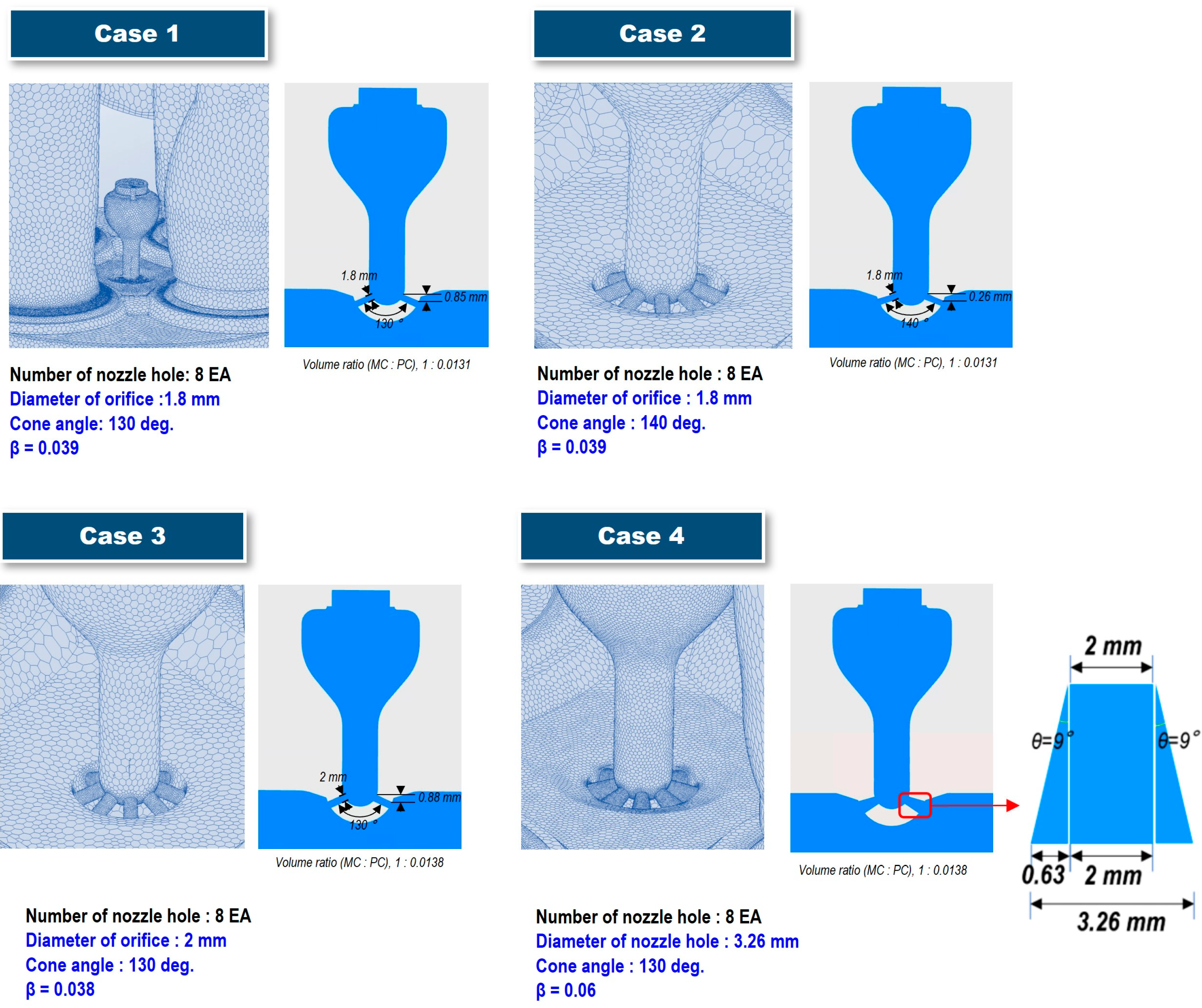 Energies 18 01600 g005