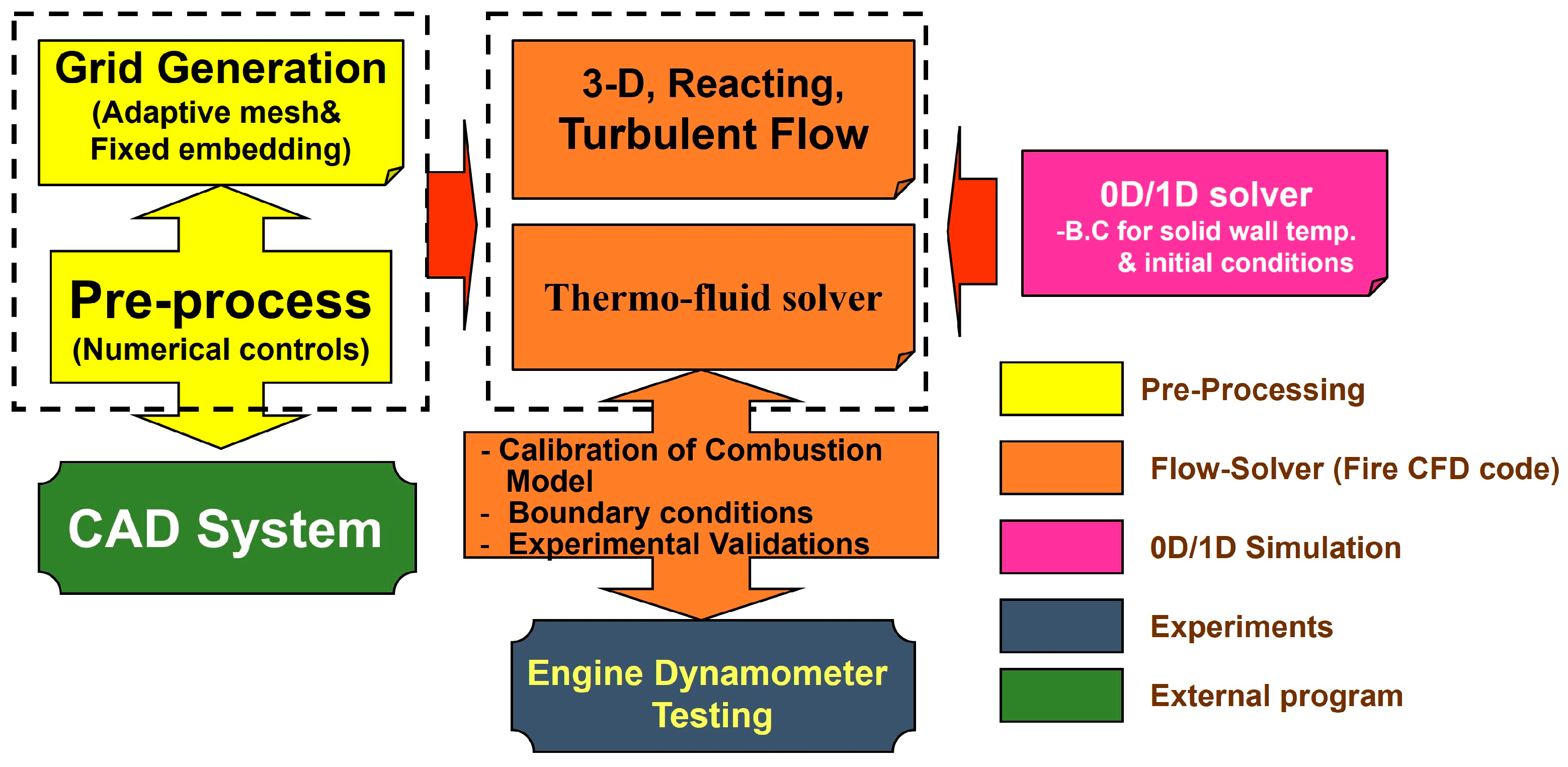 Energies 18 01600 g008