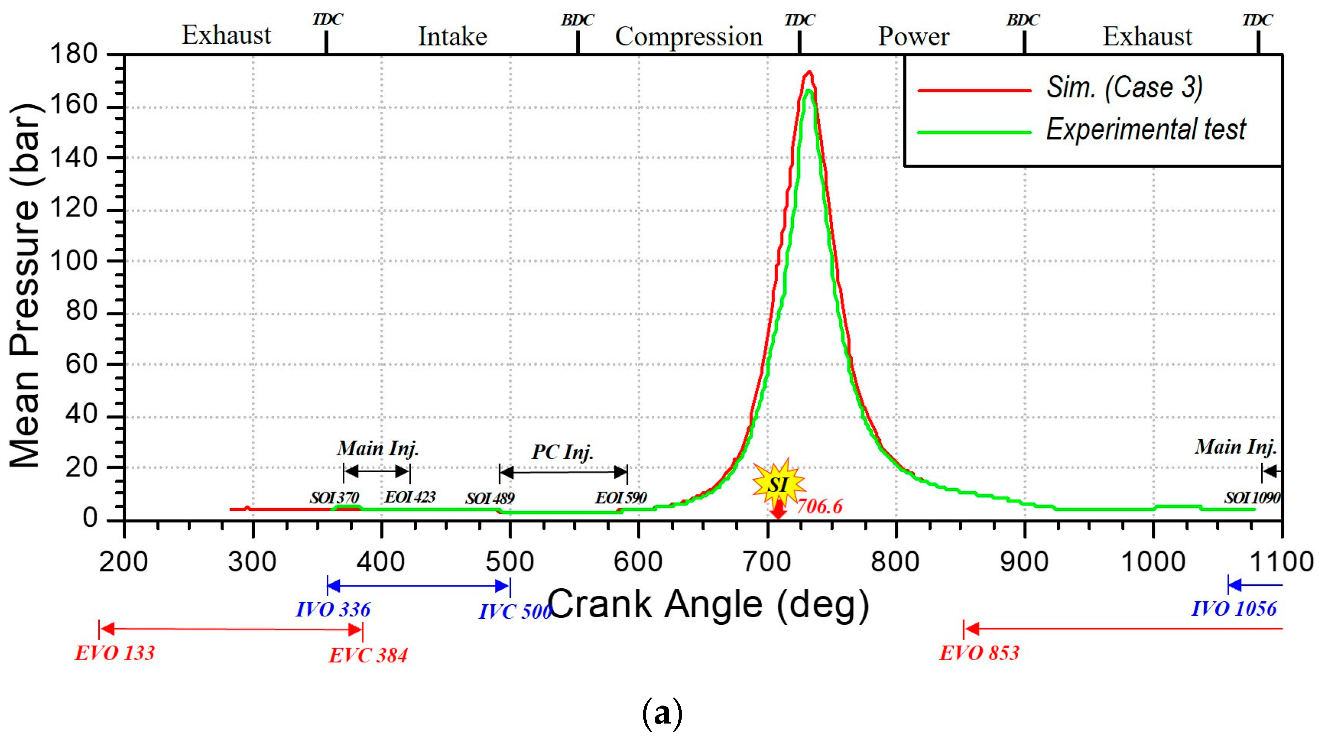 Energies 18 01600 g011a