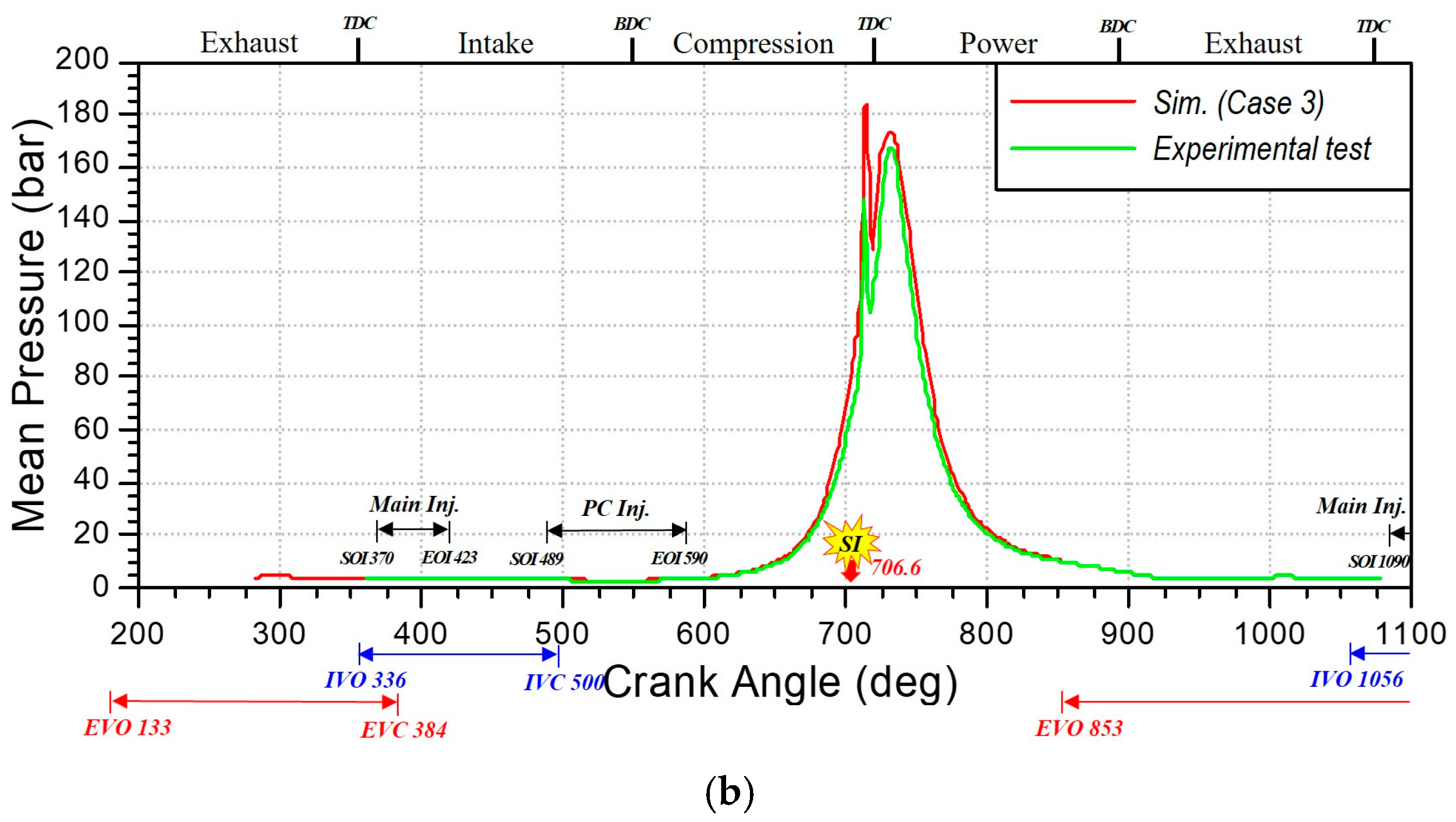 Energies 18 01600 g011b