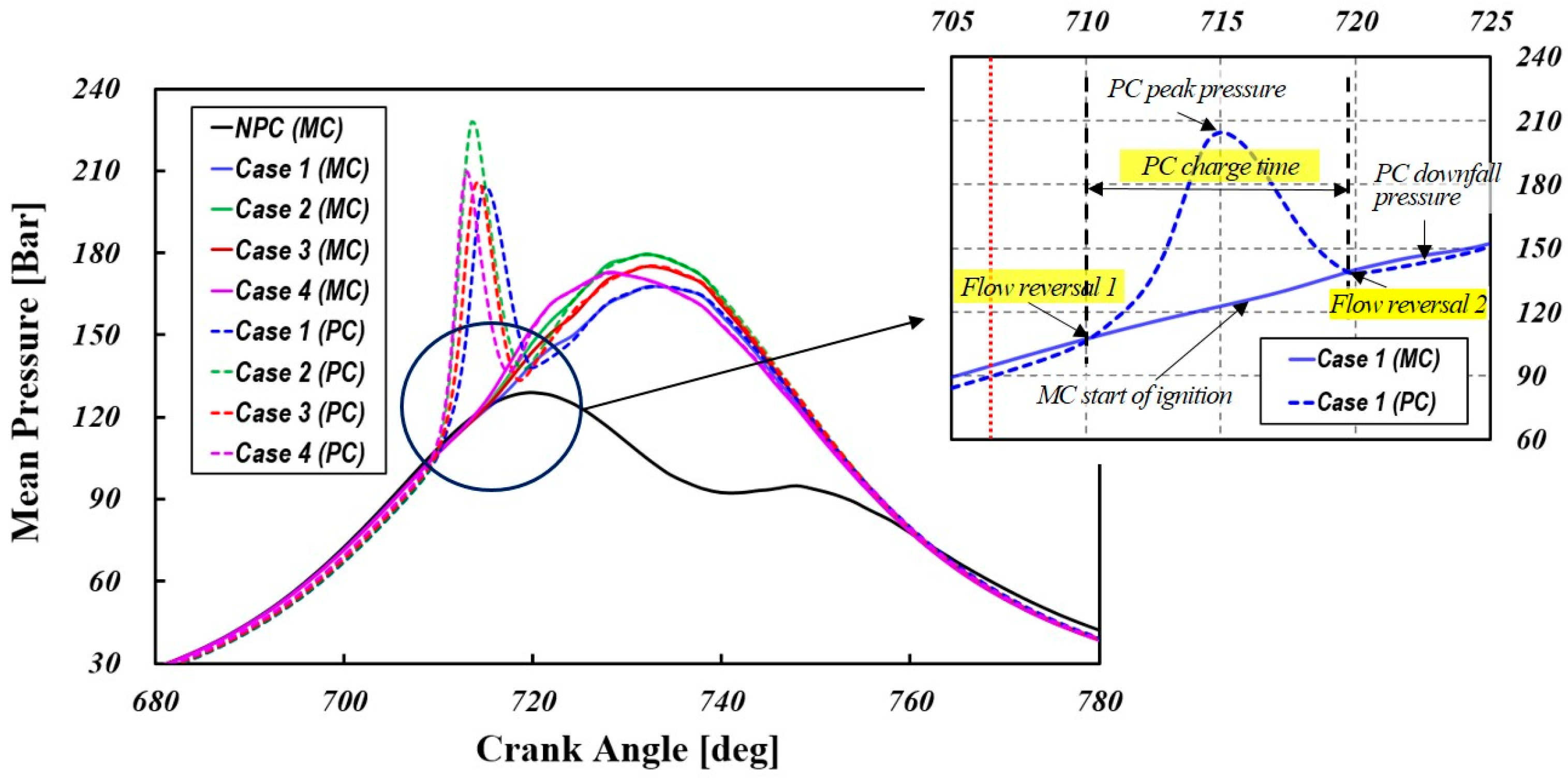Energies 18 01600 g013
