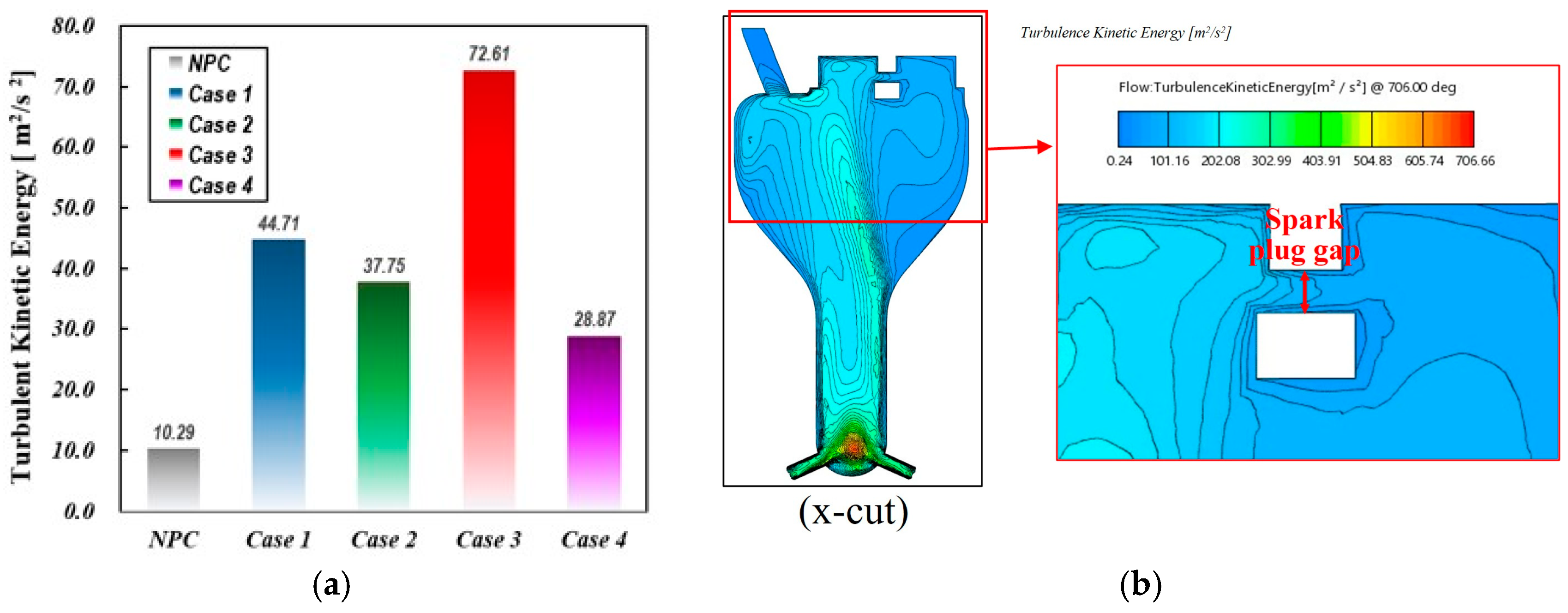 Energies 18 01600 g016