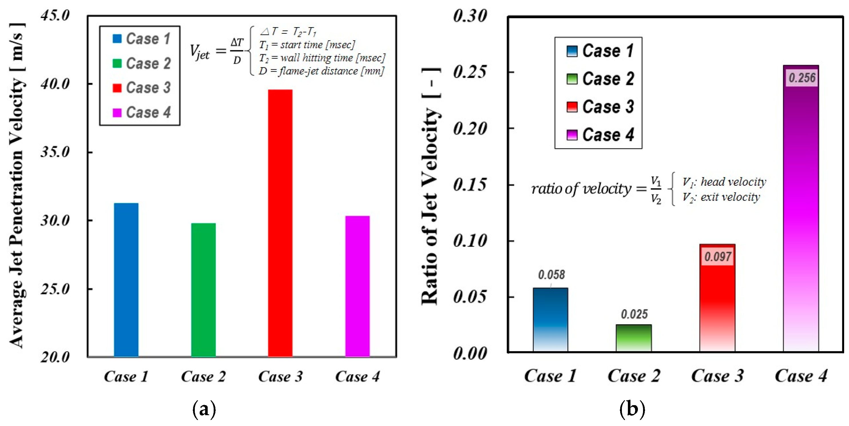 Energies 18 01600 g017