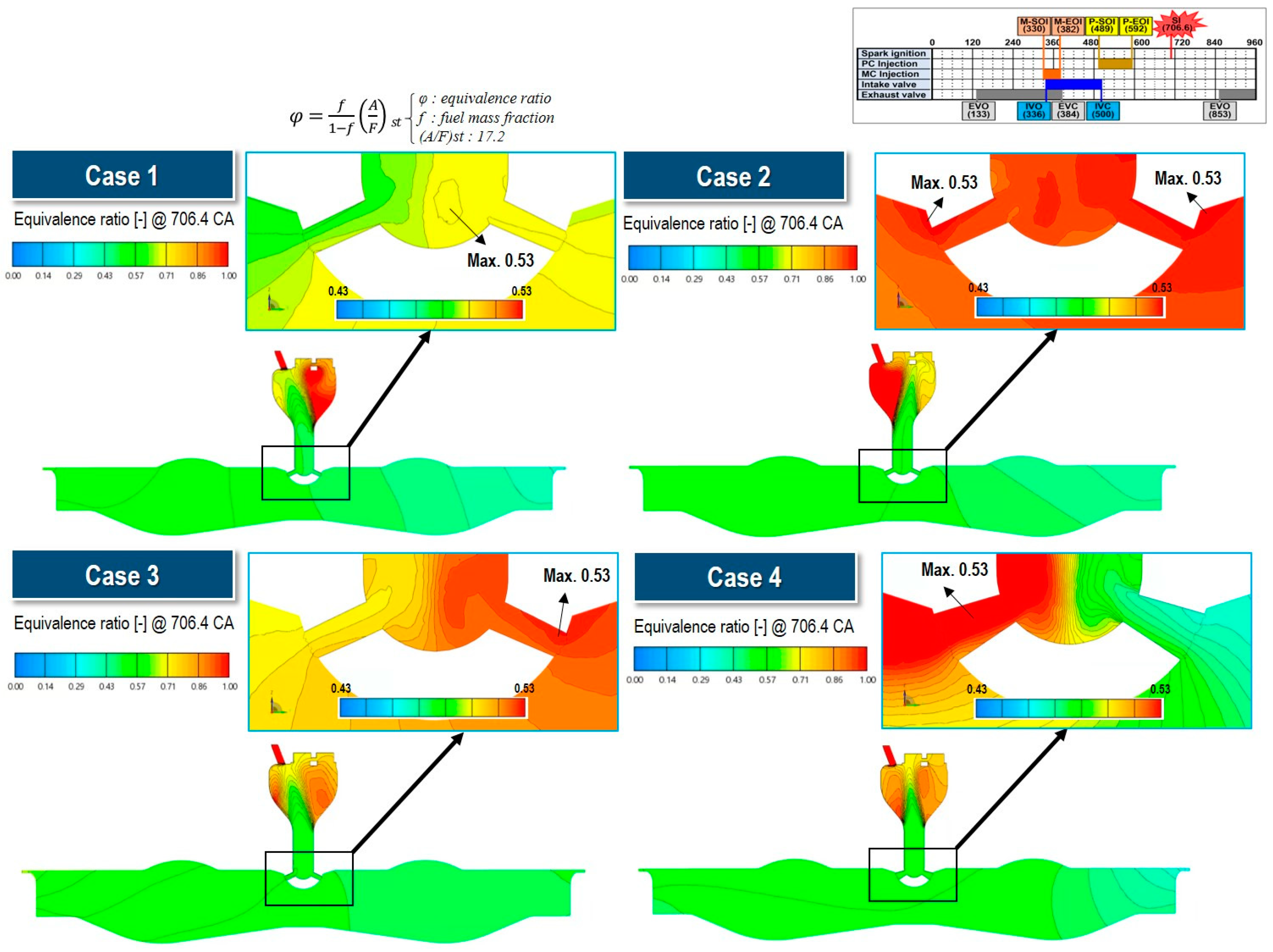 Energies 18 01600 g018