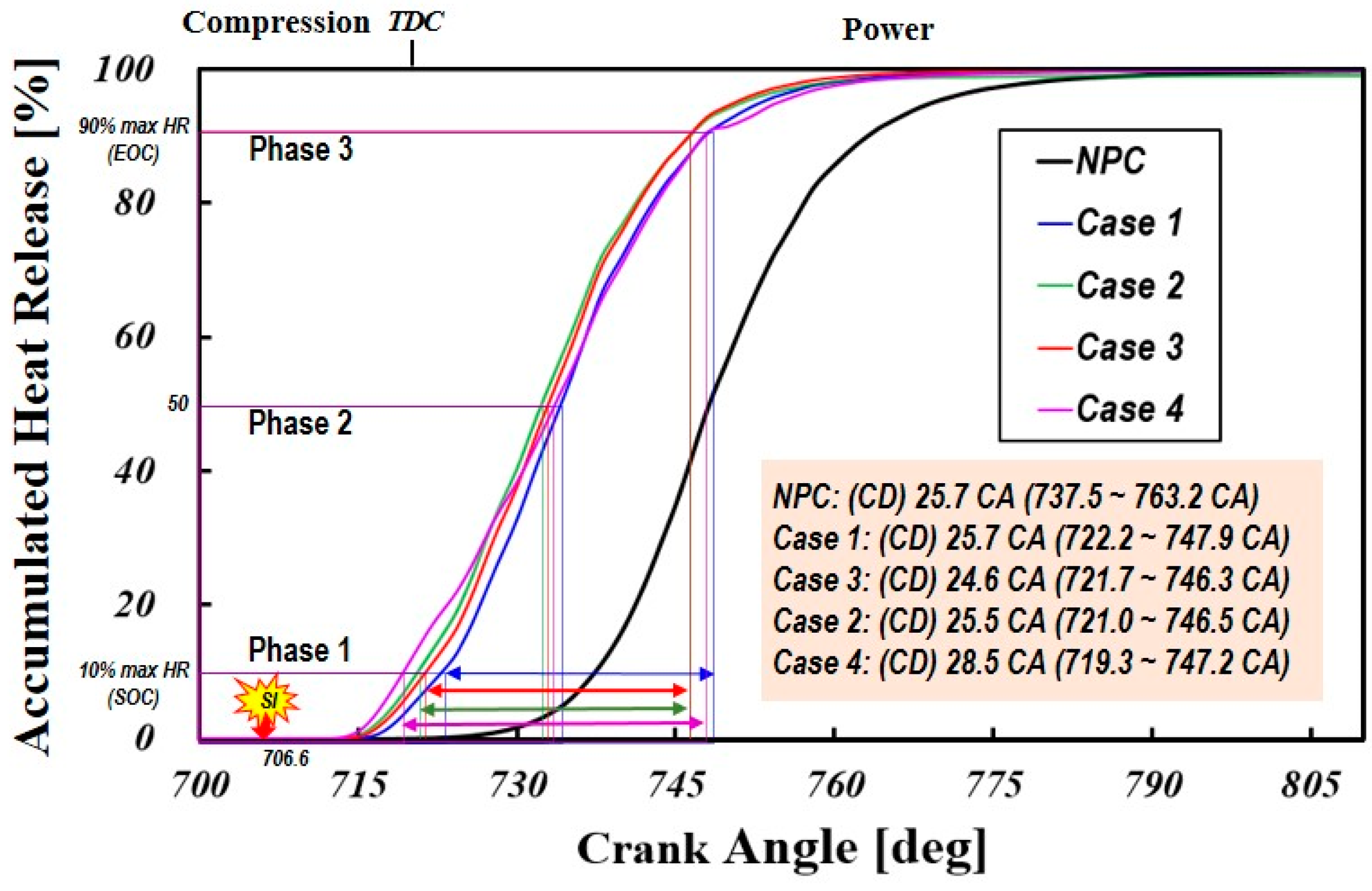 Energies 18 01600 g020