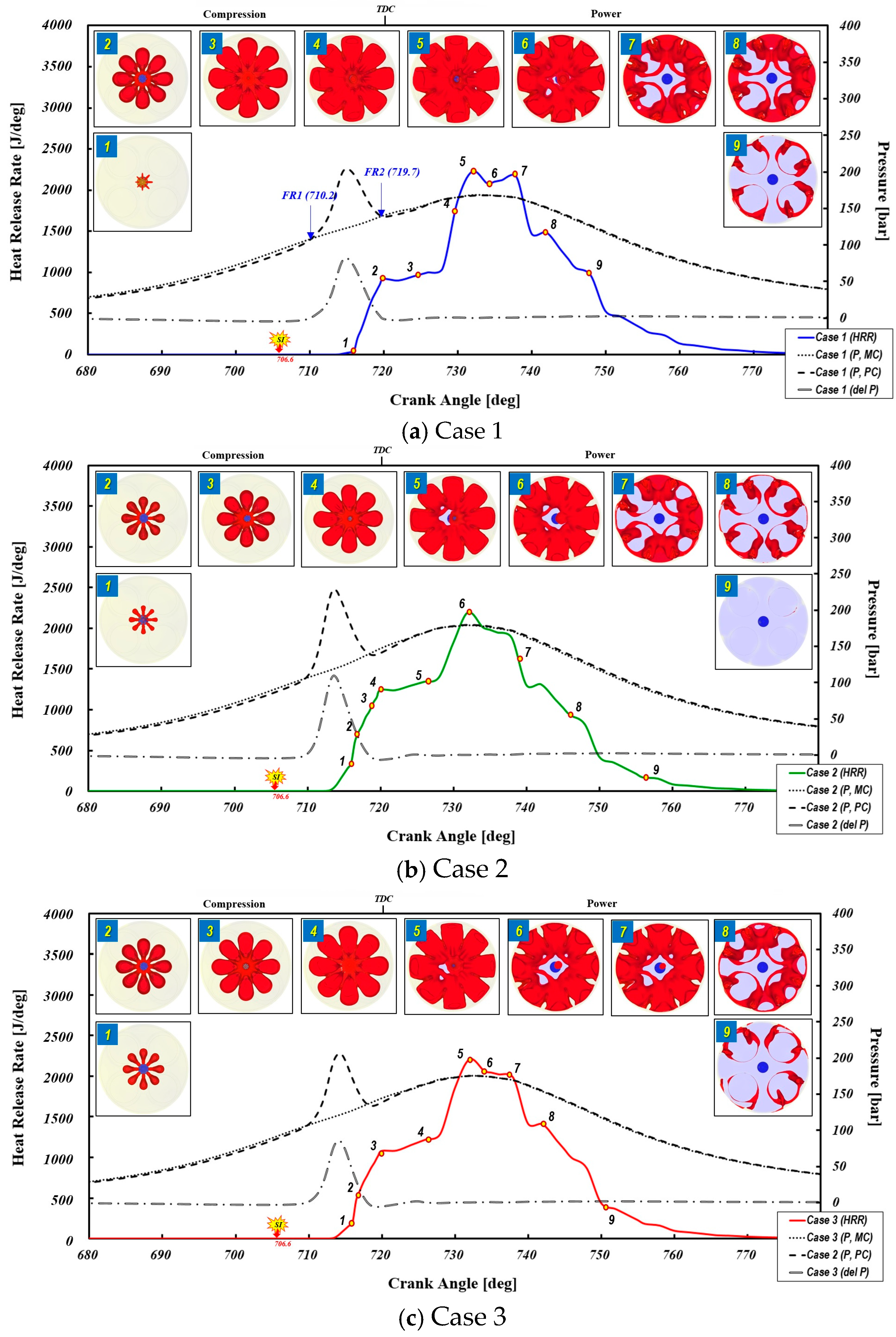 Energies 18 01600 g021a