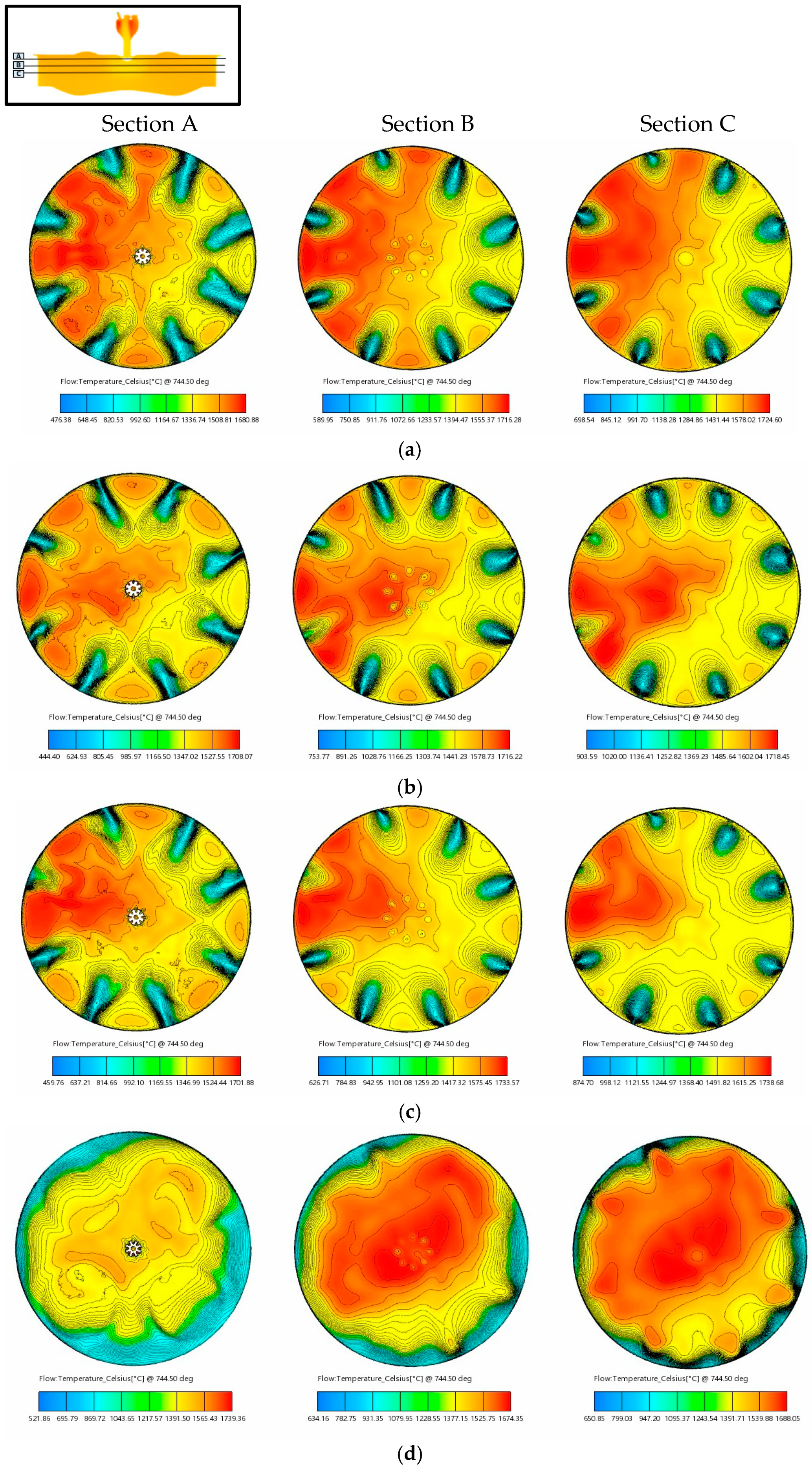 Energies 18 01600 g026