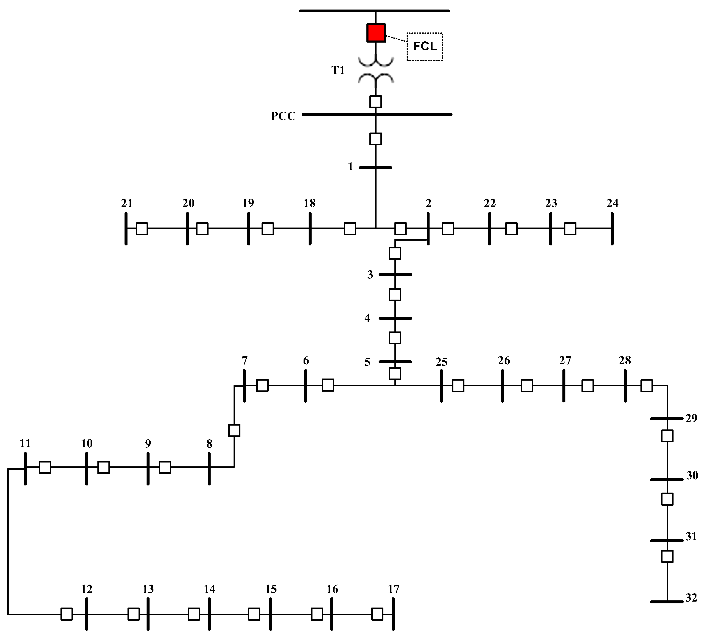 Energies 18 01601 g006