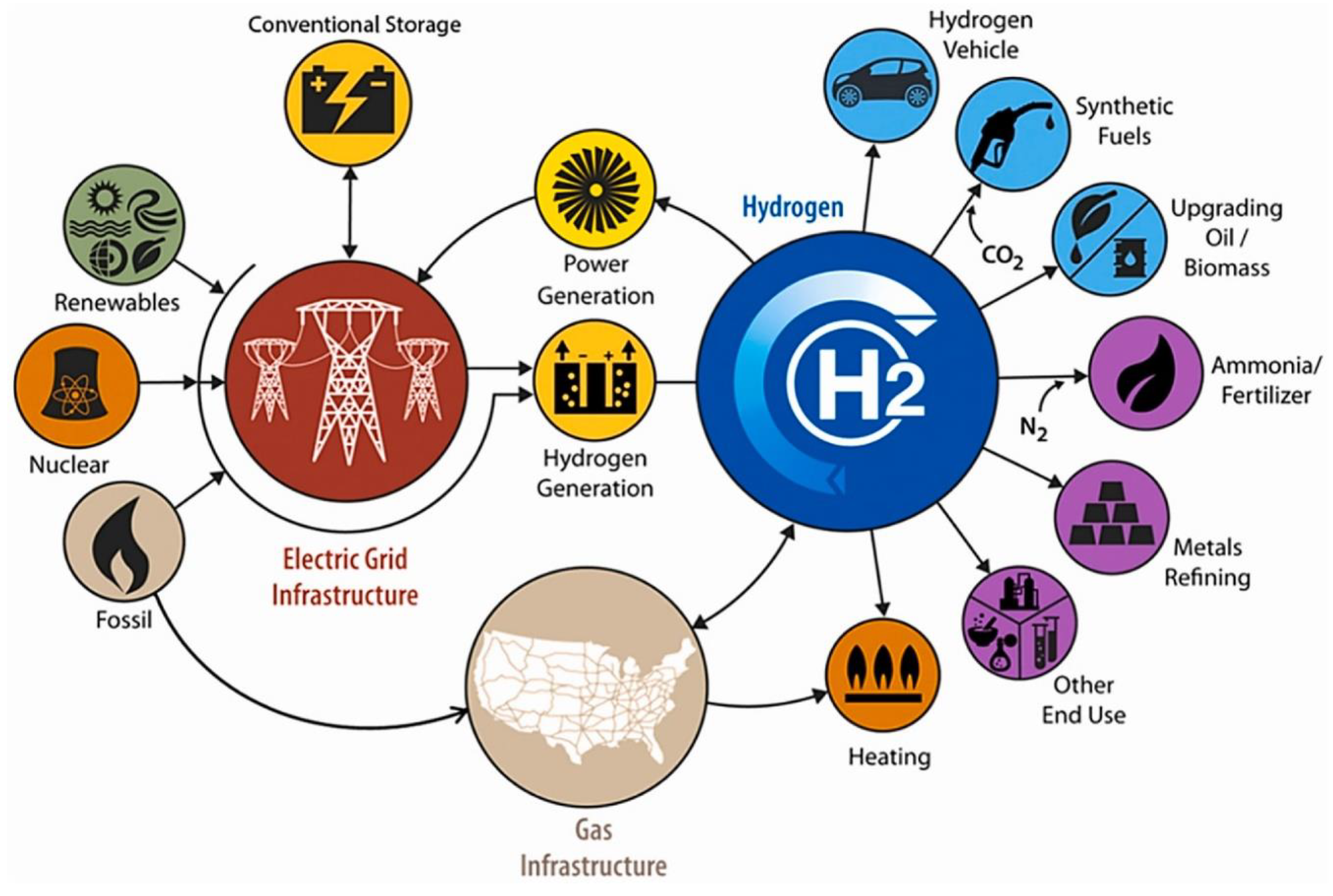 Energies 18 01603 g001