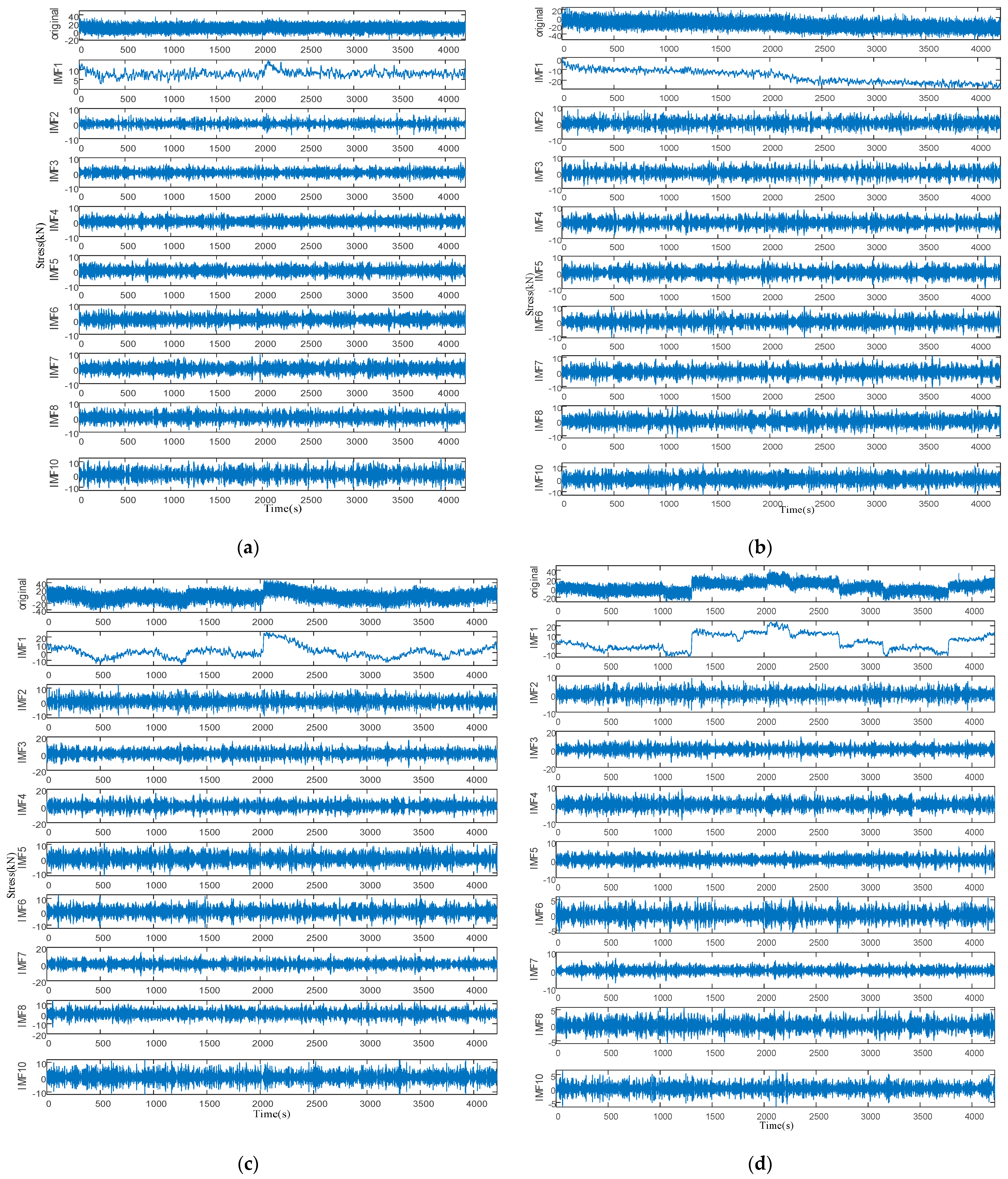 Energies 18 01604 g005 Energies 18 01604 g005