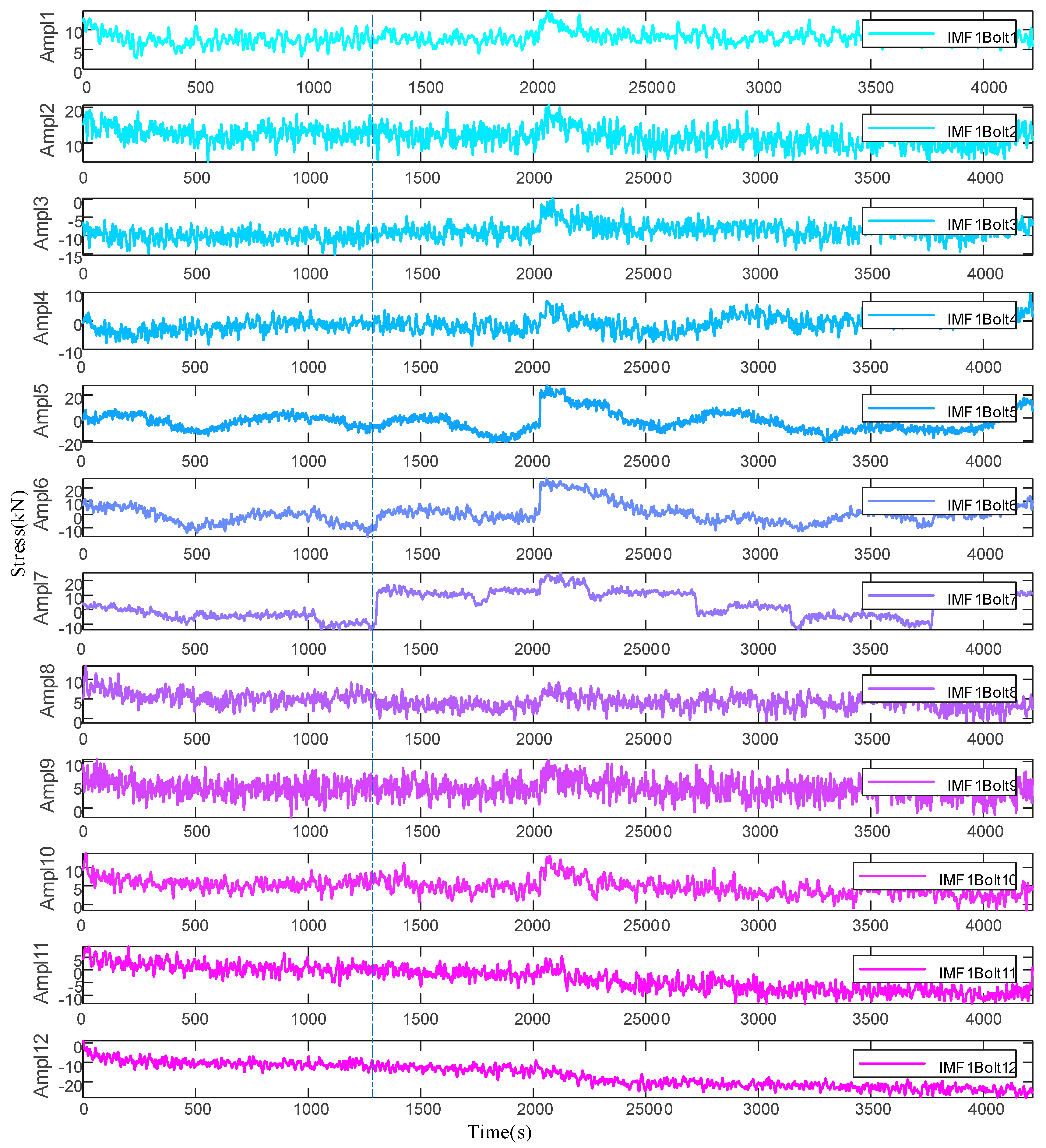 Energies 18 01604 g006 Energies 18 01604 g006
