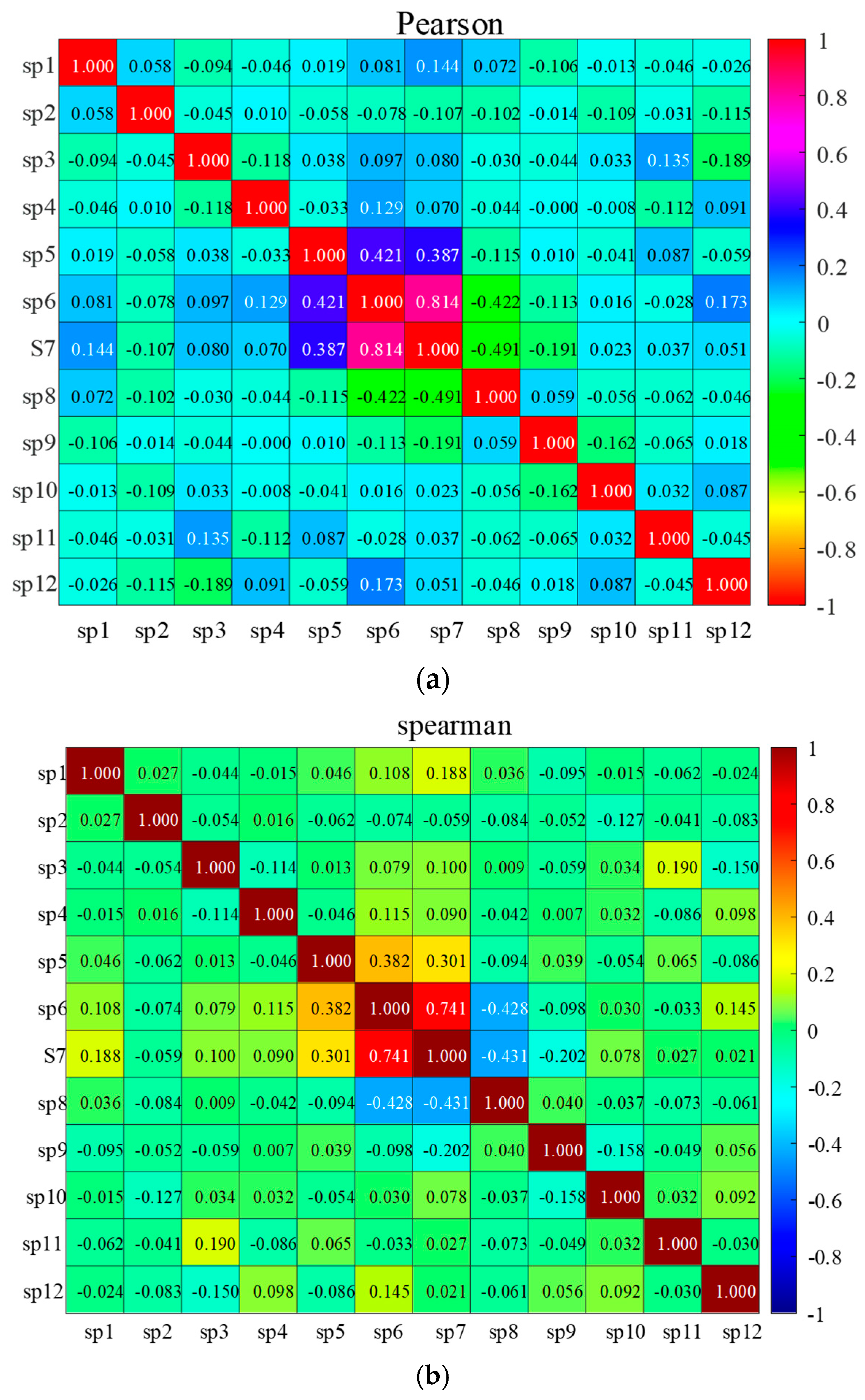 Energies 18 01604 g007 Energies 18 01604 g007