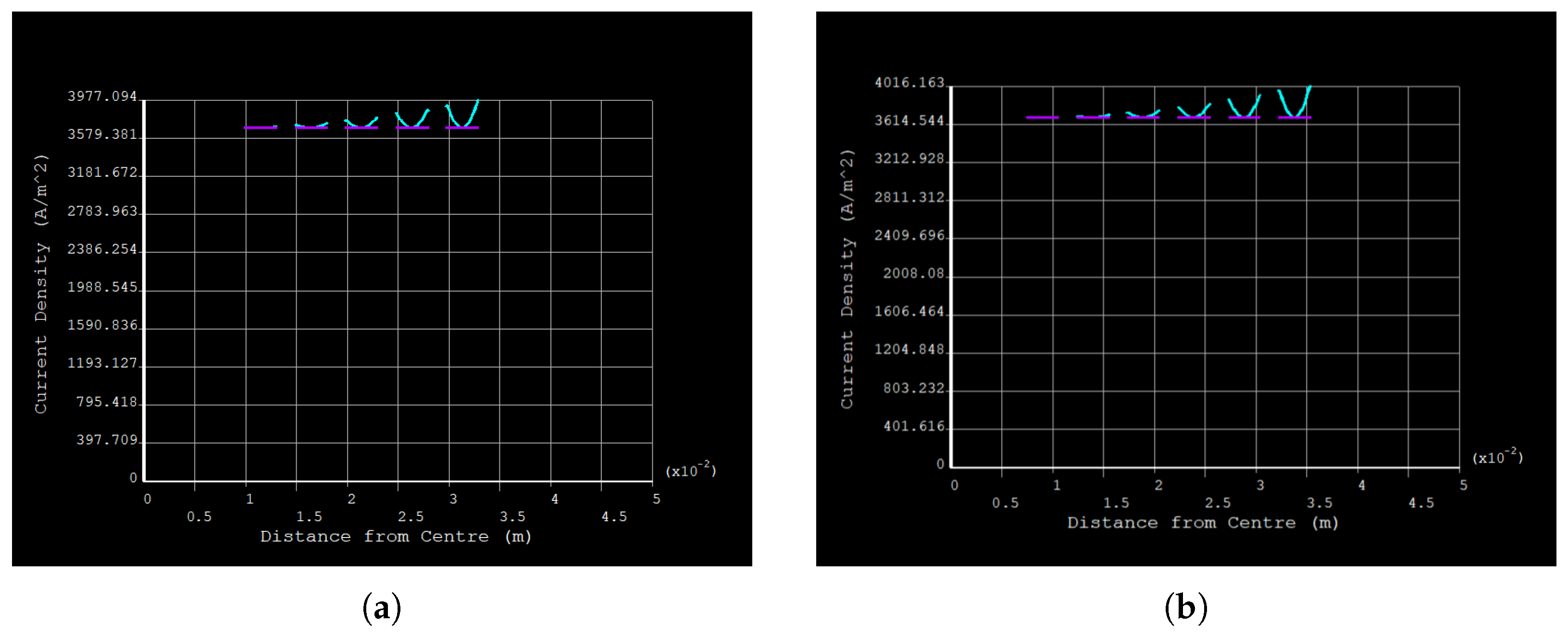Energies 18 01605 g011