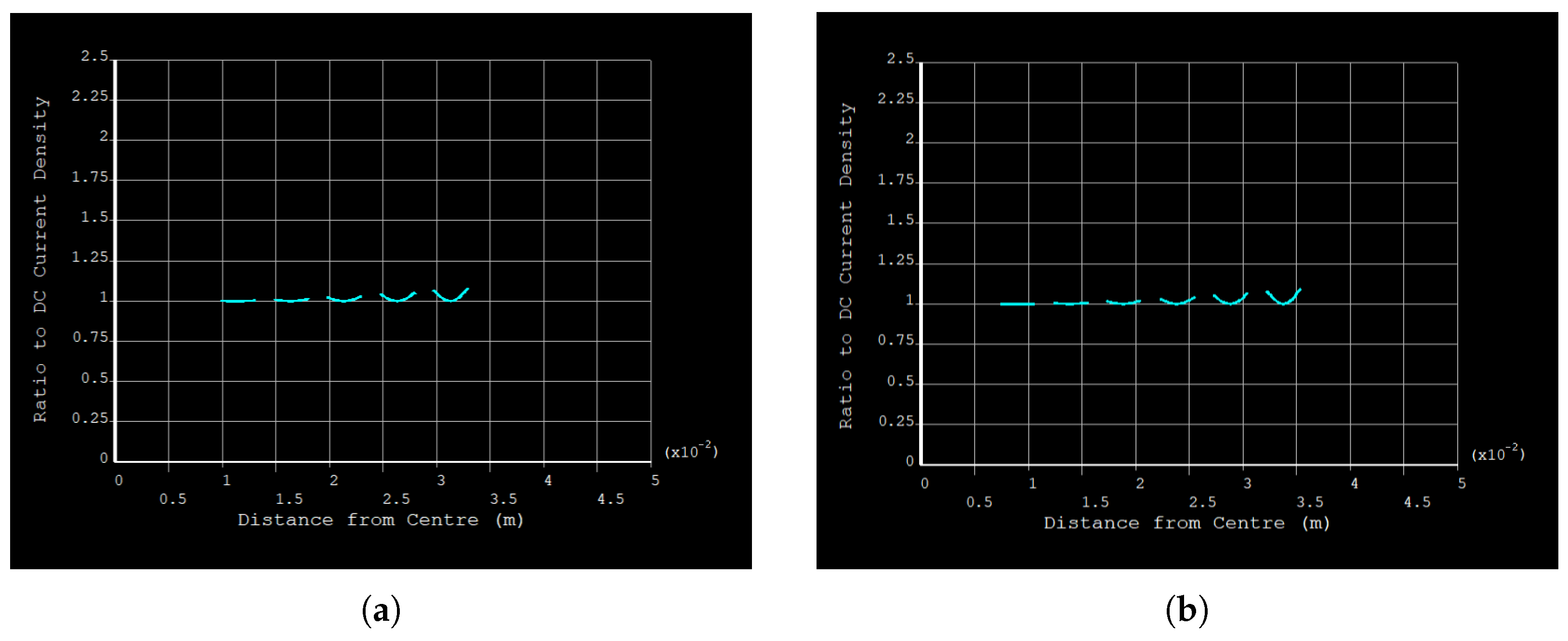 Energies 18 01605 g012