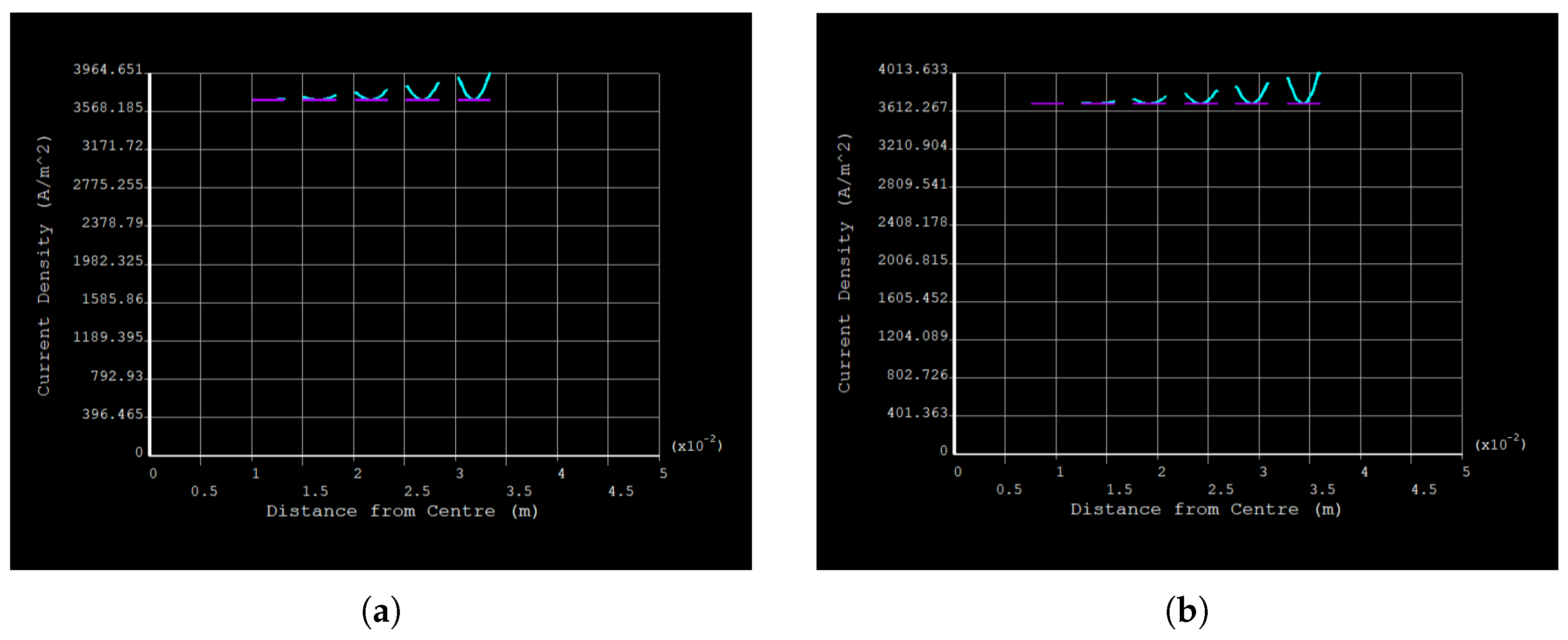 Energies 18 01605 g015