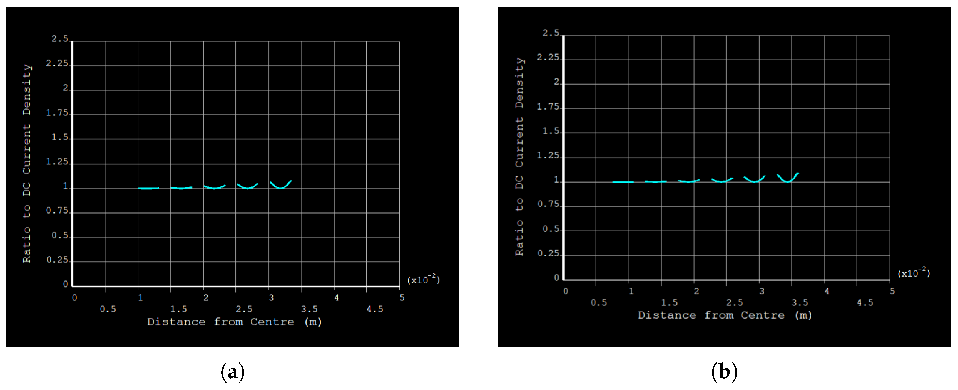 Energies 18 01605 g016