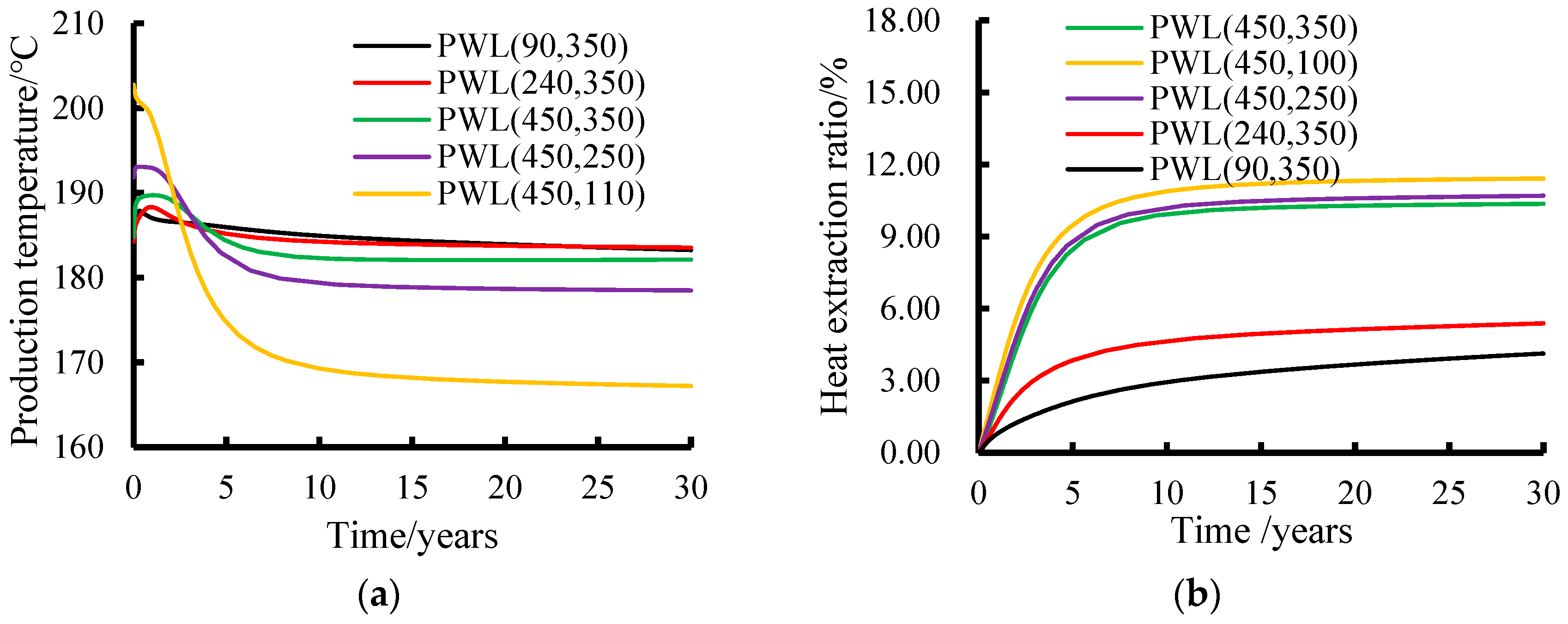 Energies 18 01606 g004