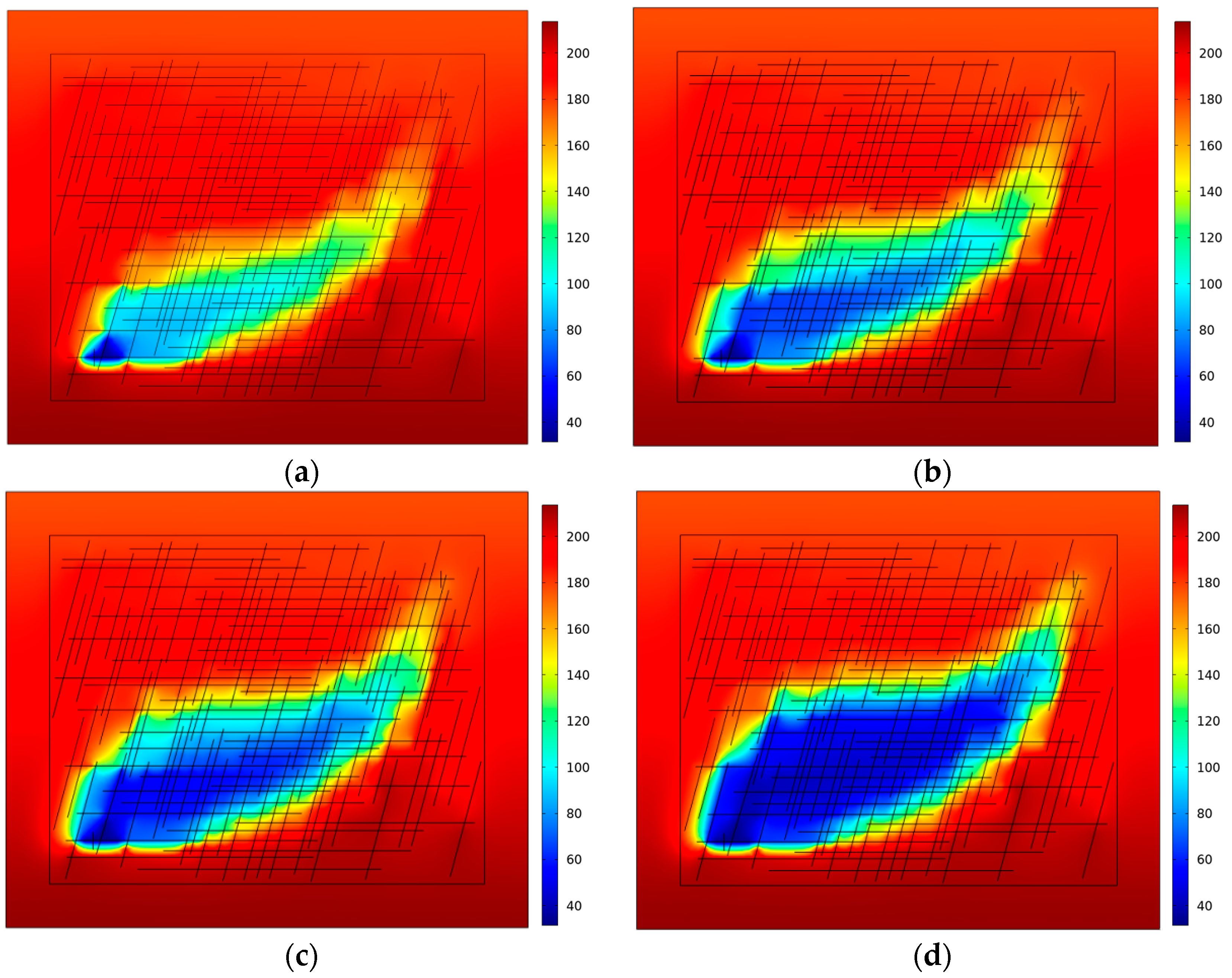 Energies 18 01606 g005
