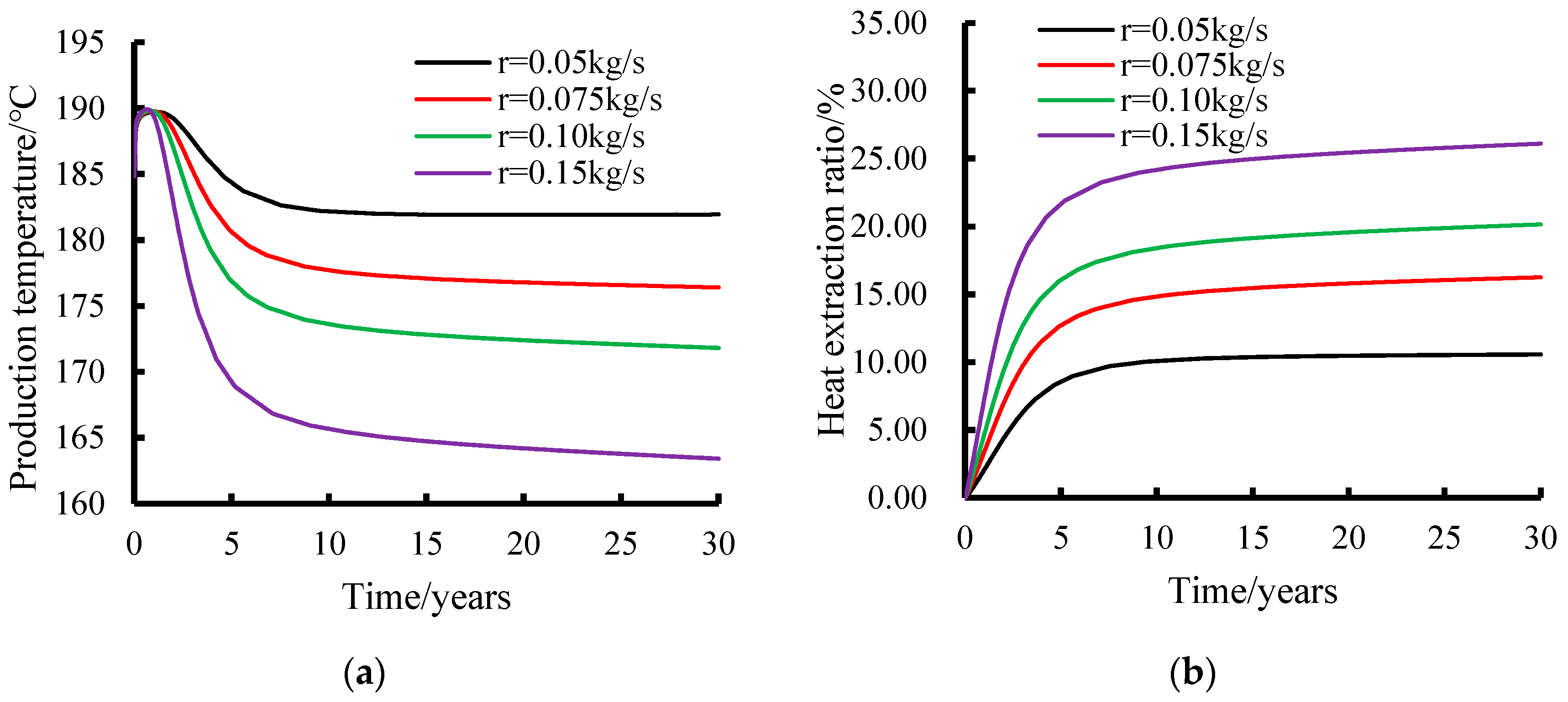 Energies 18 01606 g006