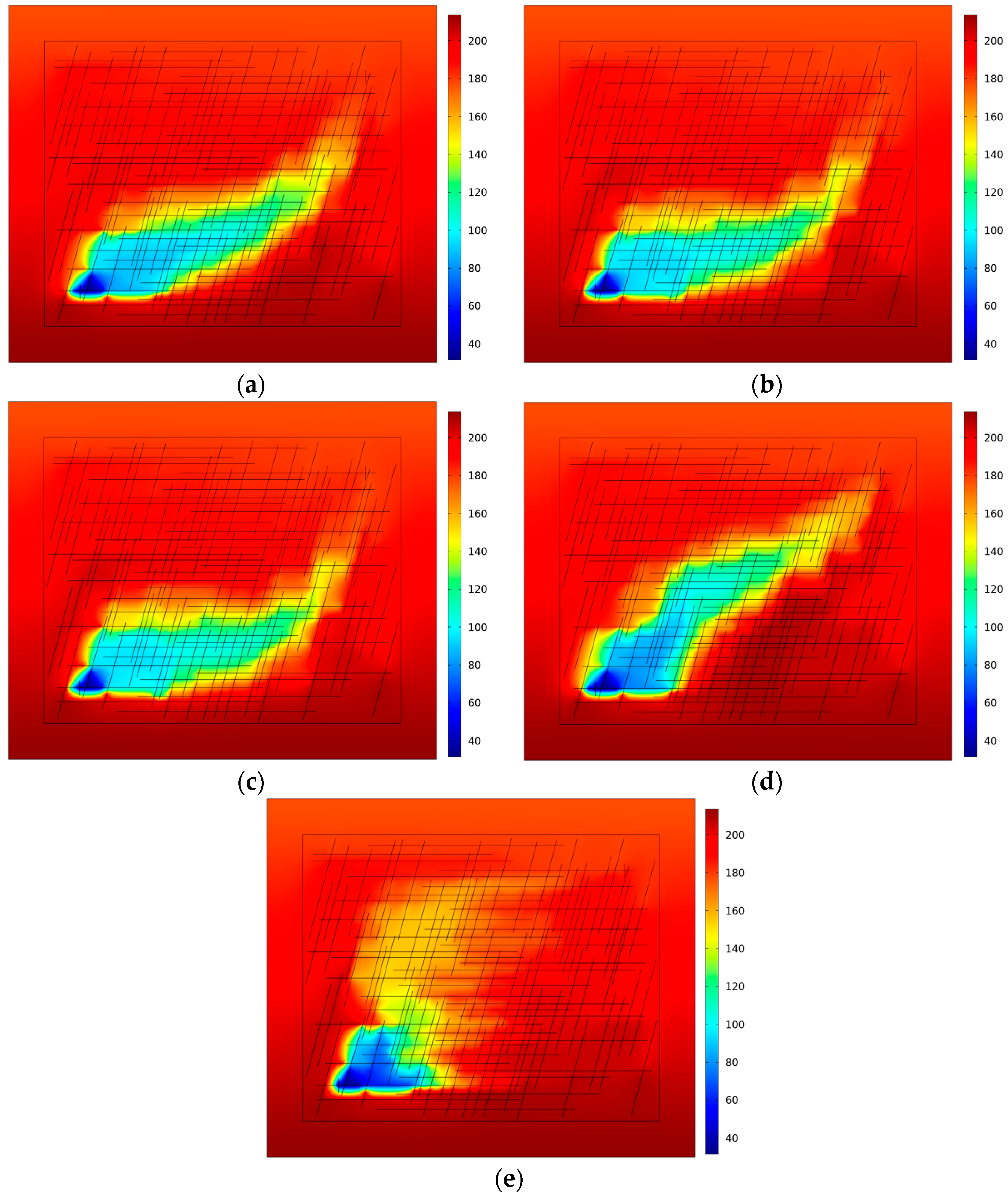 Energies 18 01606 g007