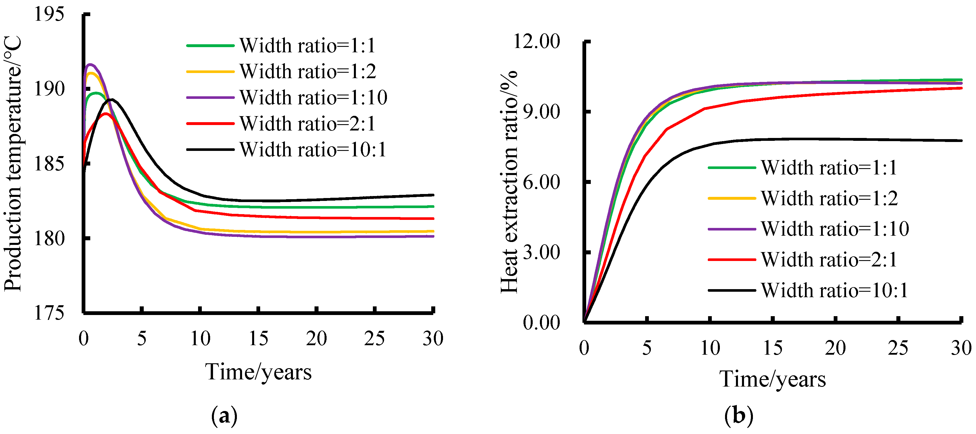 Energies 18 01606 g008