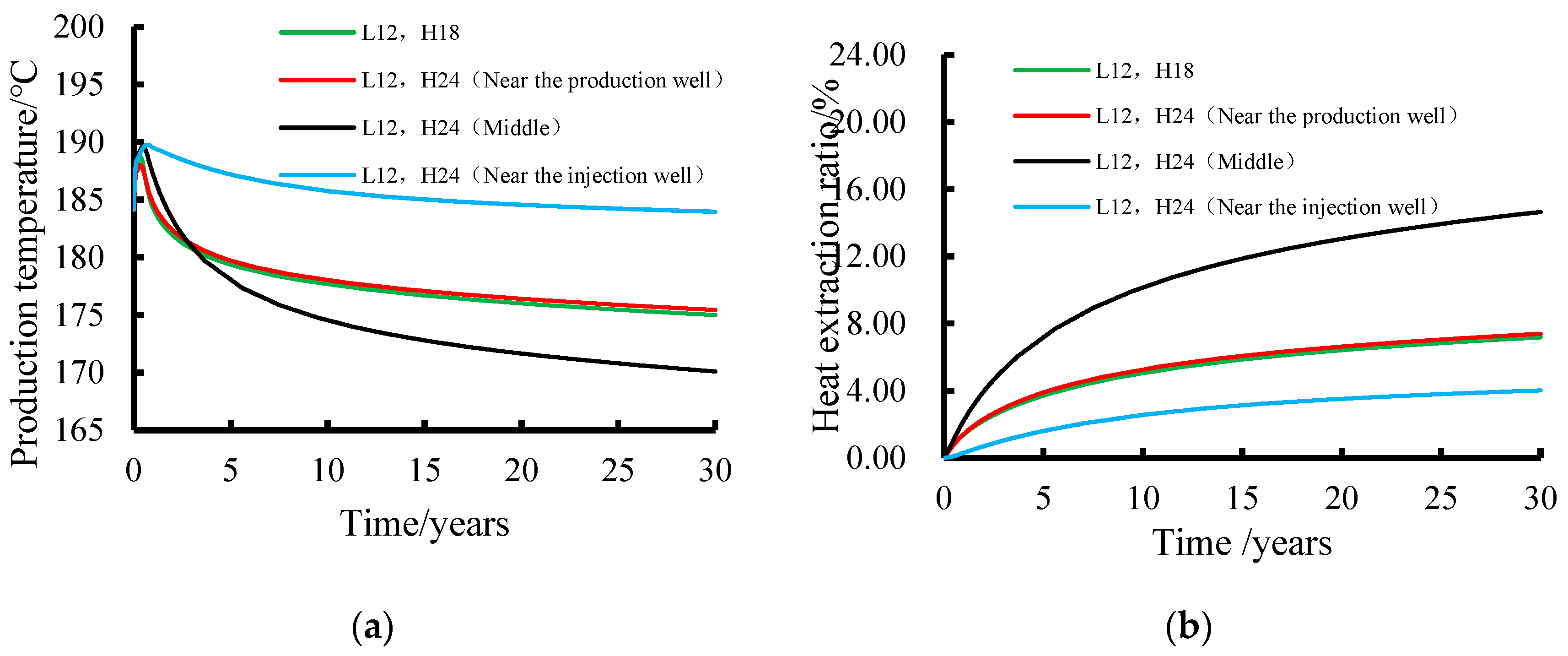 Energies 18 01606 g010