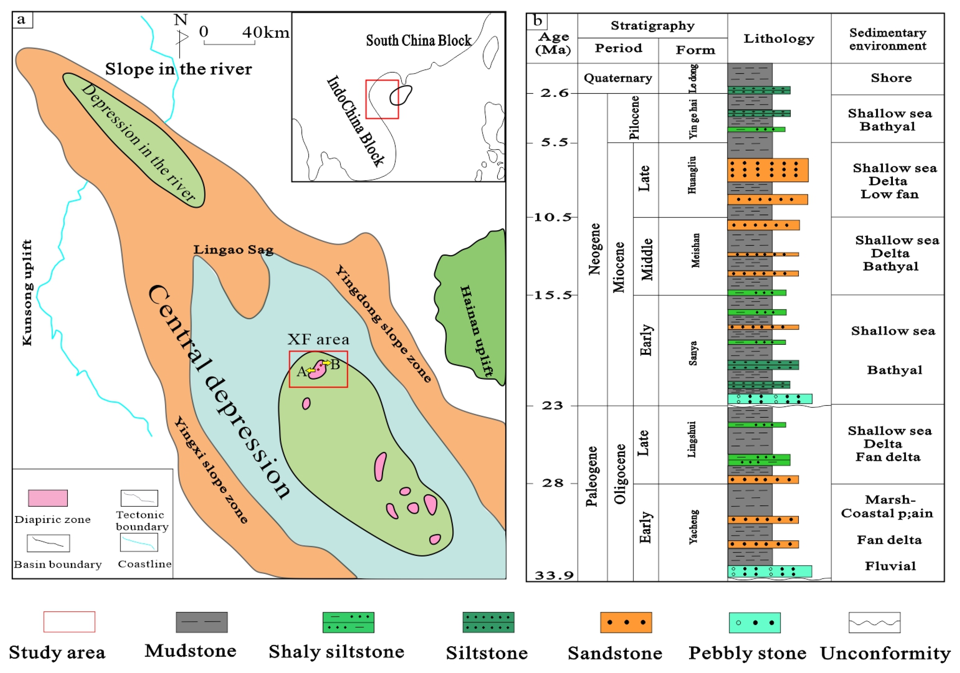 Energies 18 01607 g001