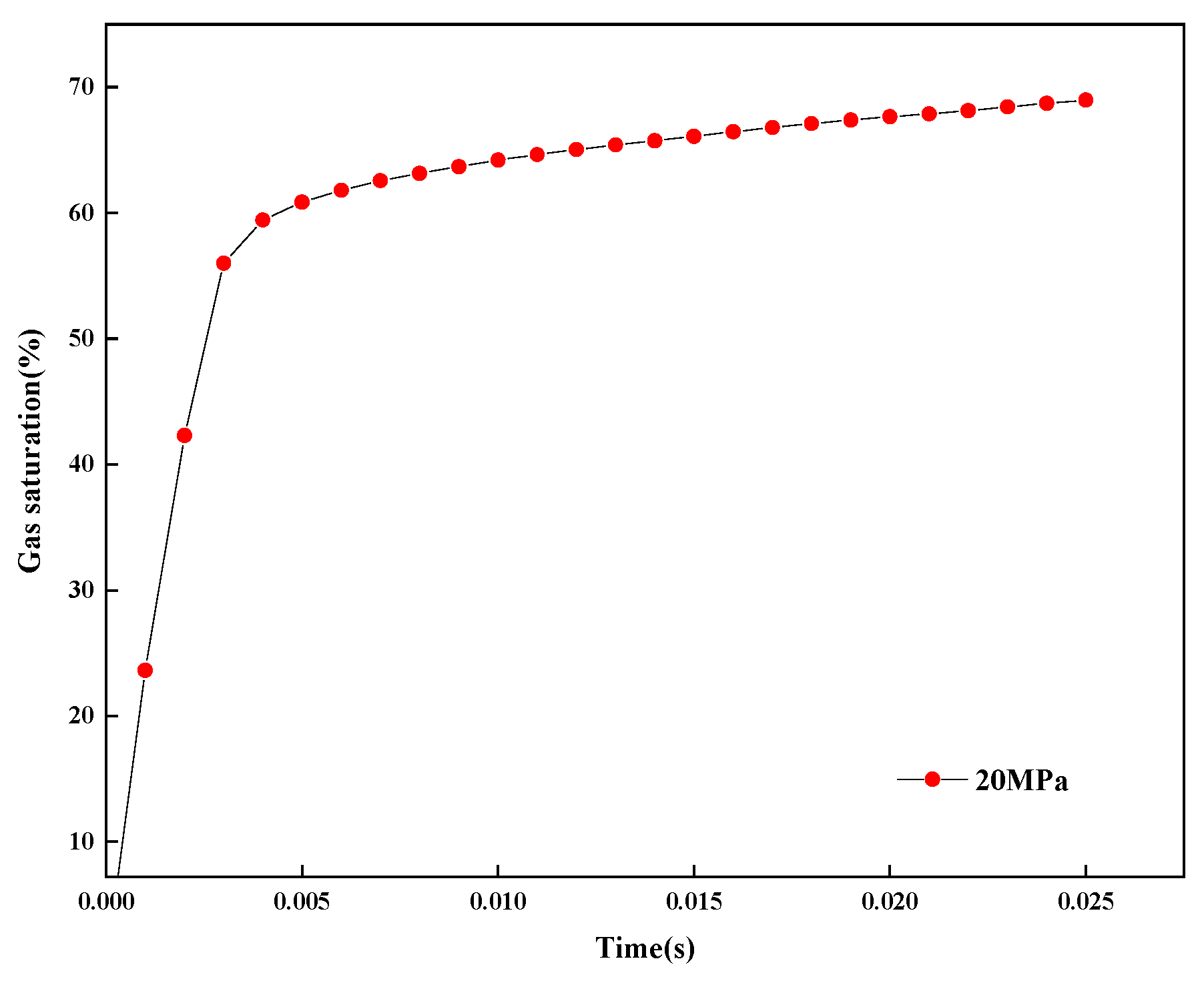 Energies 18 01607 g007