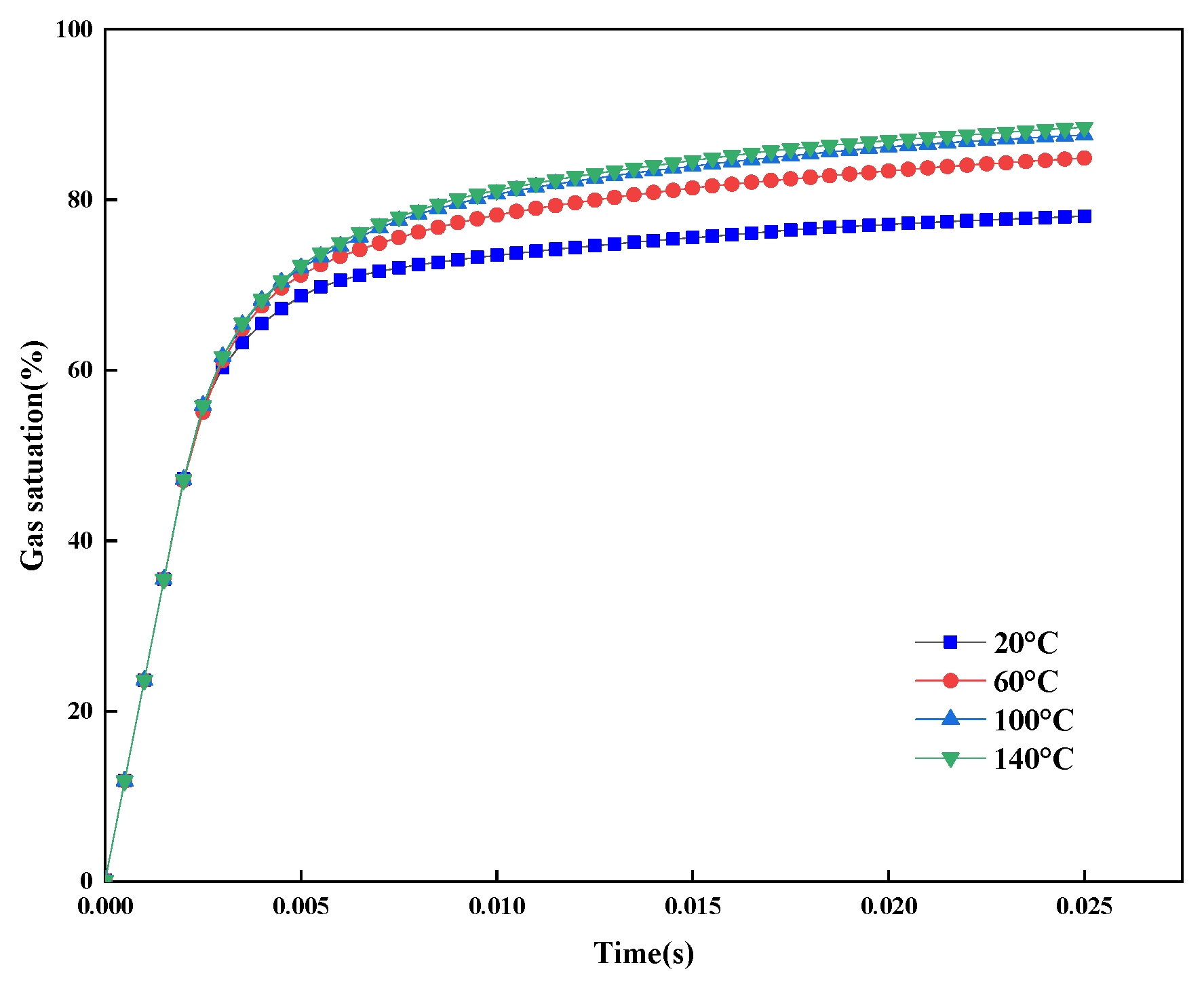 Energies 18 01607 g008