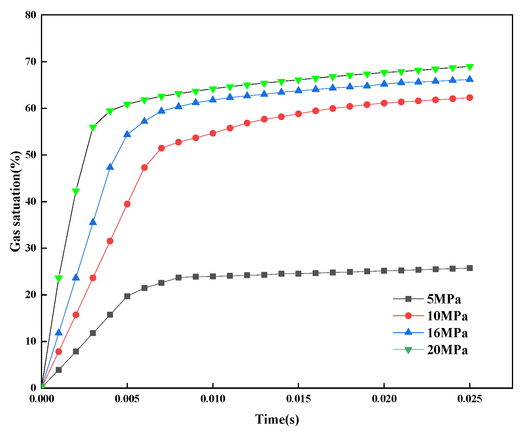 Energies 18 01607 g010