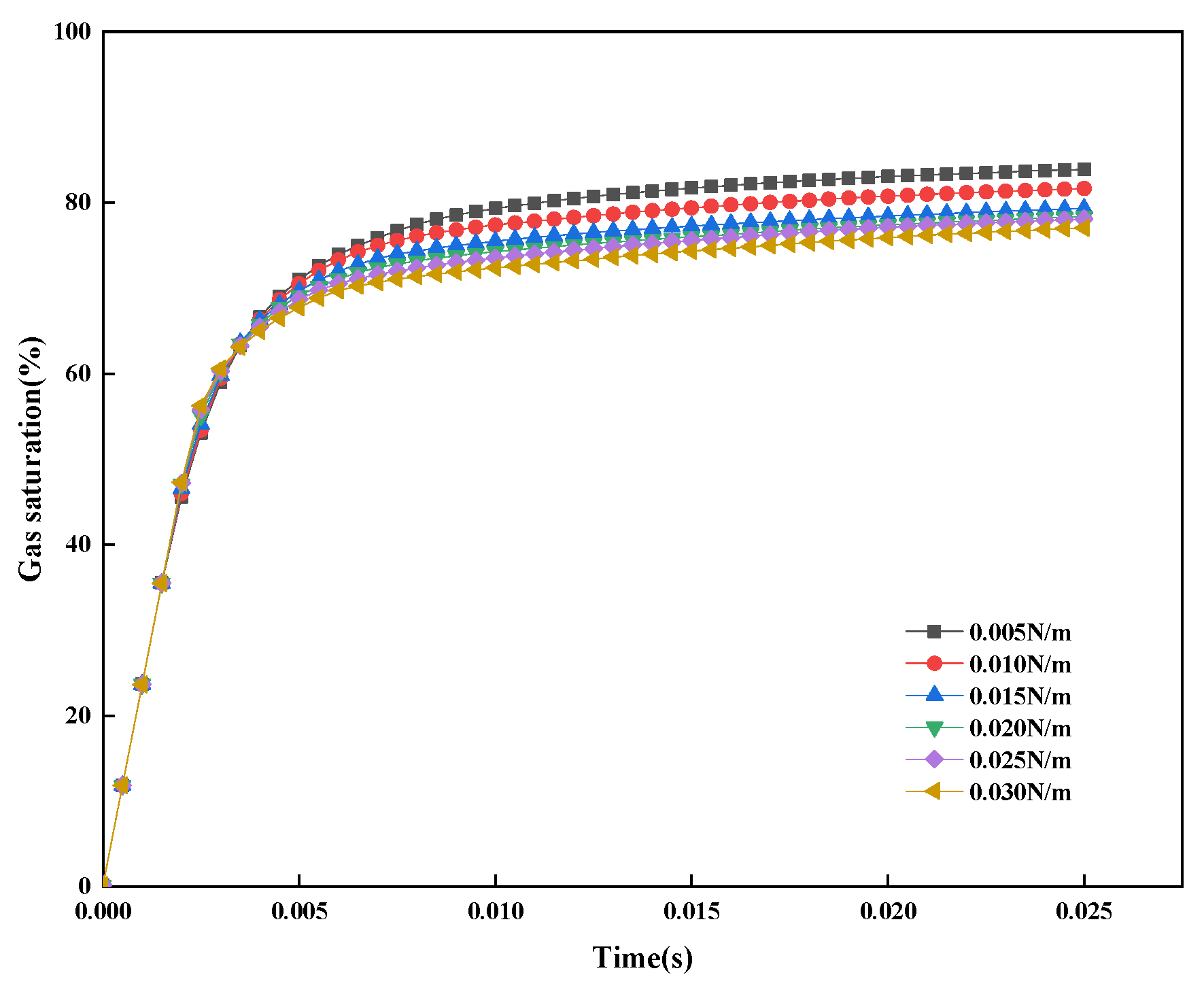 Energies 18 01607 g011