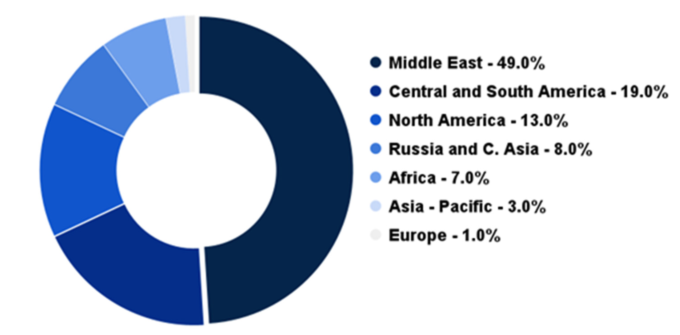 Energies 18 01608 g003